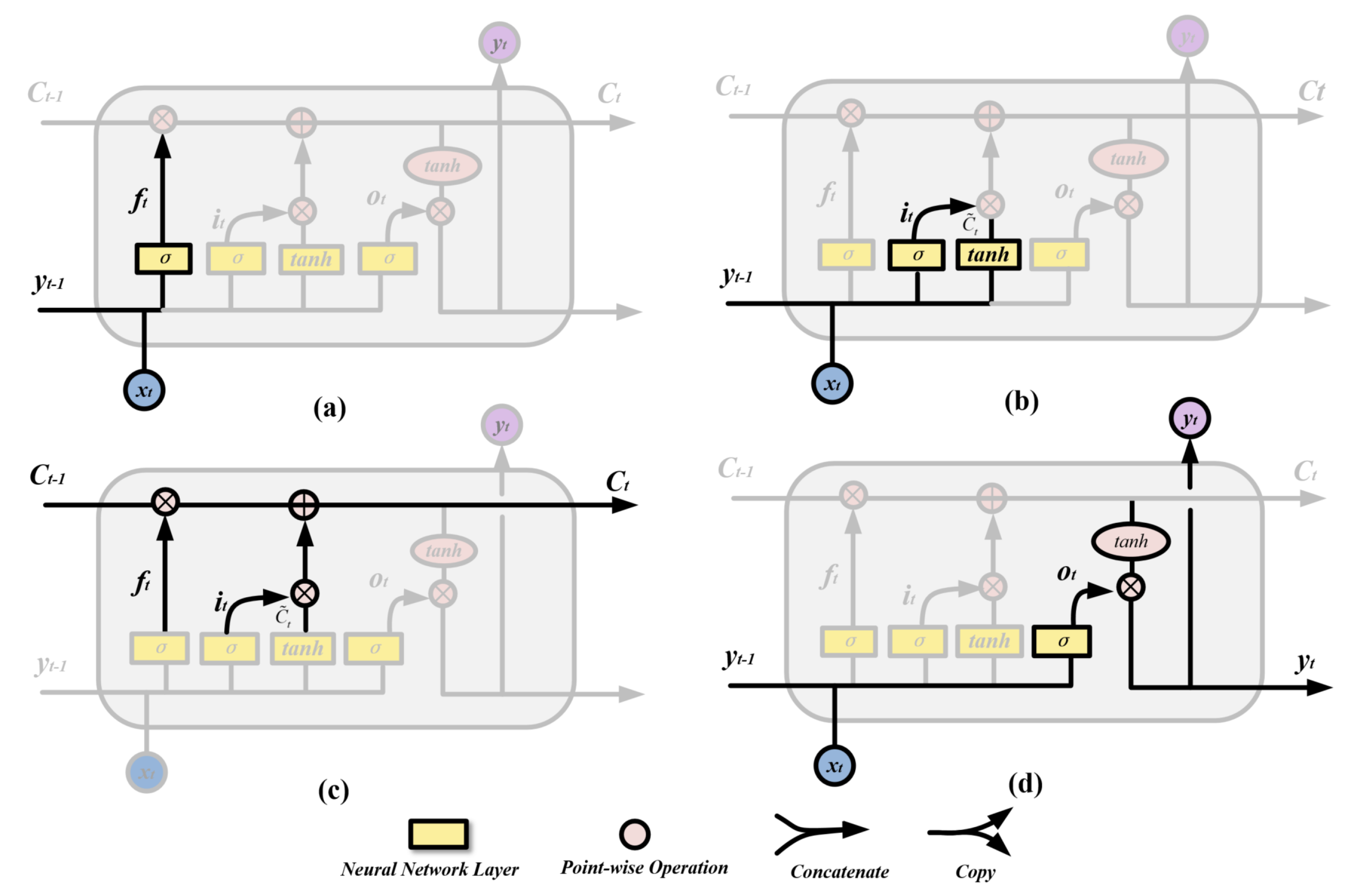 Sustainability 15 04777 g007