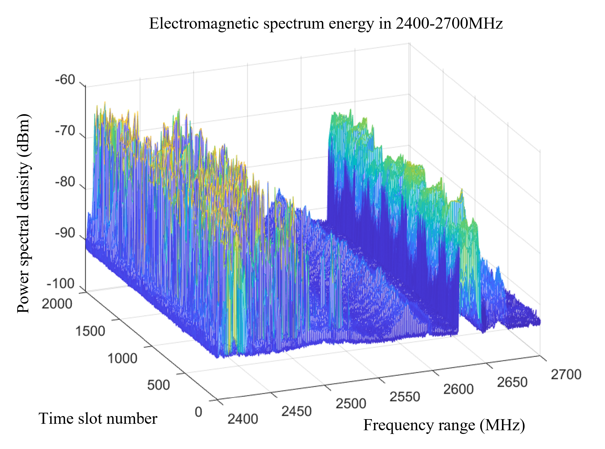 Sustainability 15 04777 g008