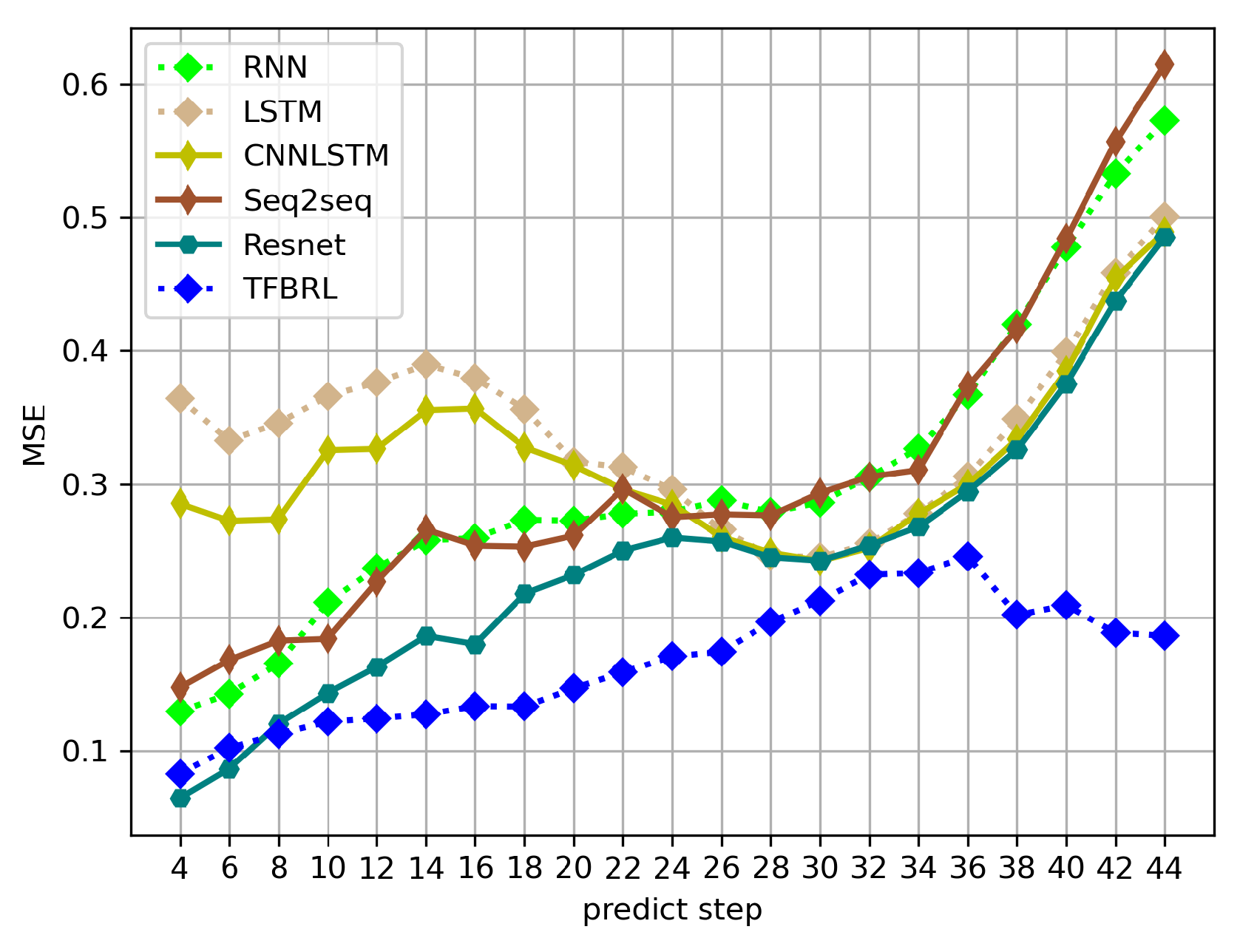 Sustainability 15 04777 g011