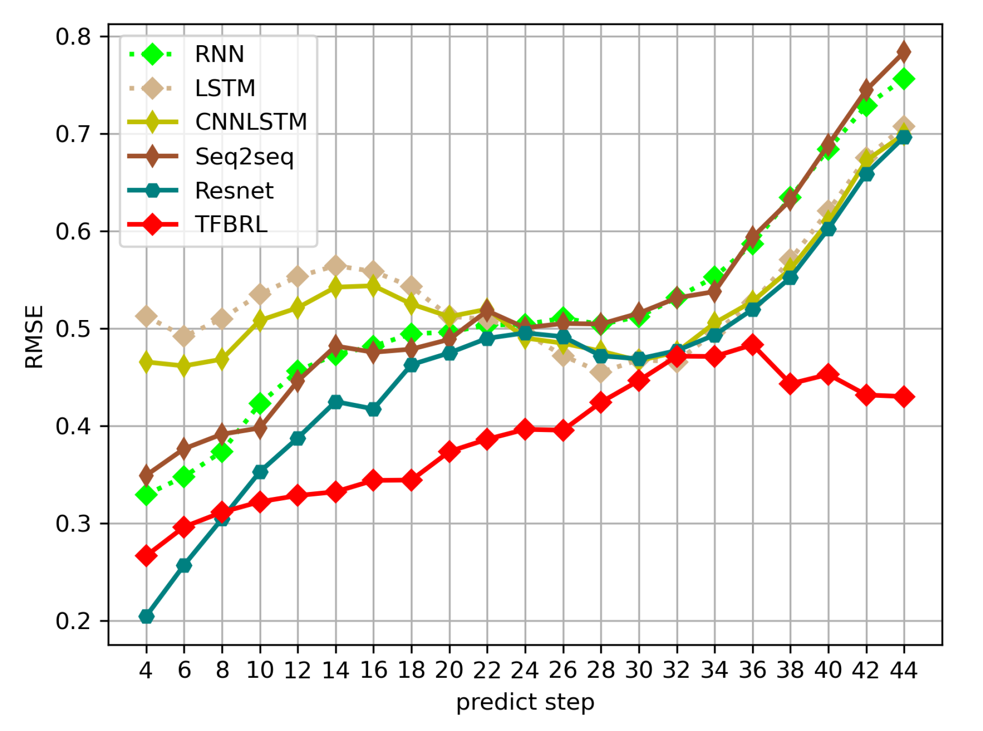 Sustainability 15 04777 g012