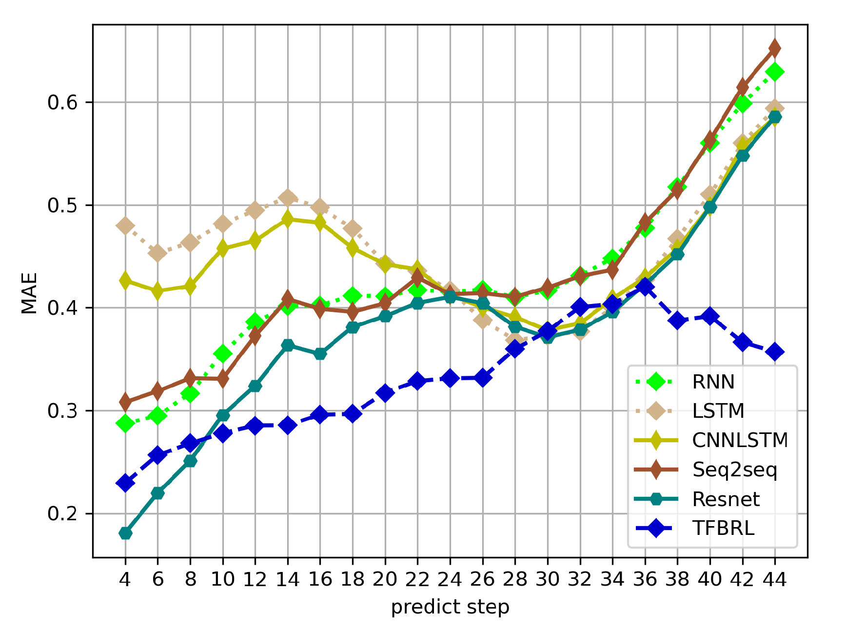 Sustainability 15 04777 g013