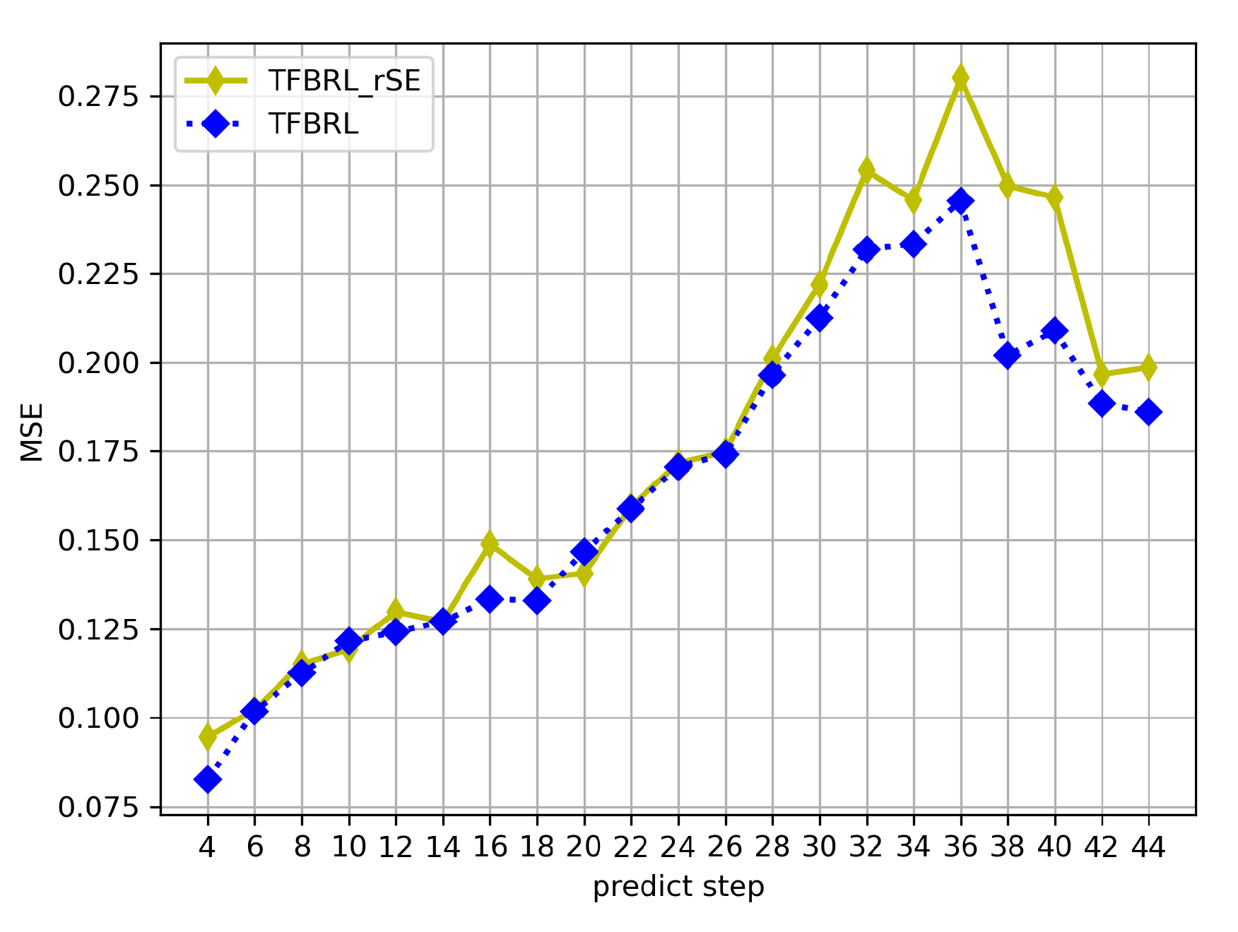 Sustainability 15 04777 g014