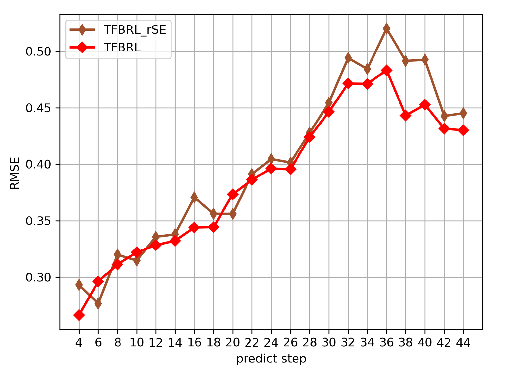 Sustainability 15 04777 g015
