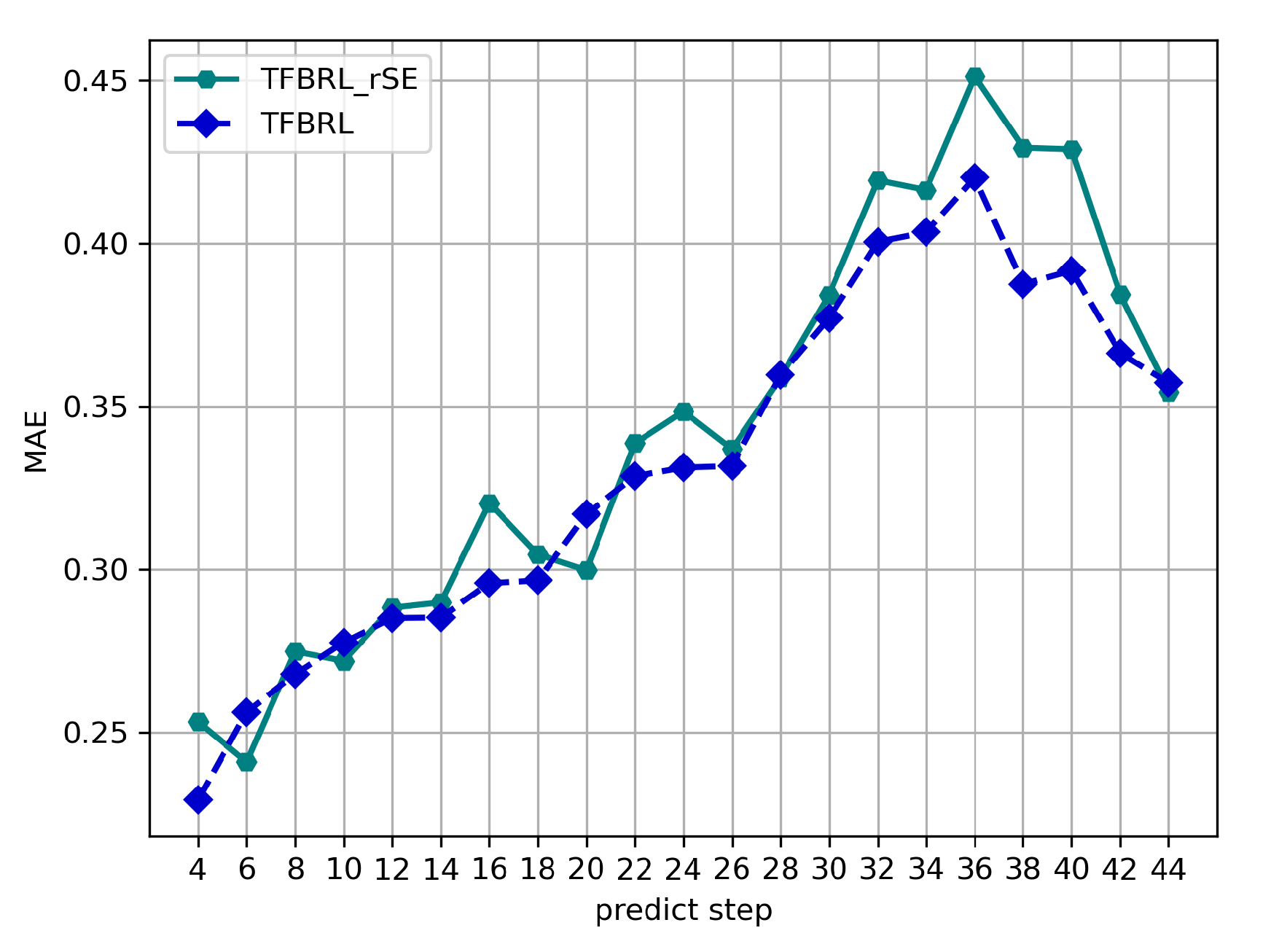 Sustainability 15 04777 g016