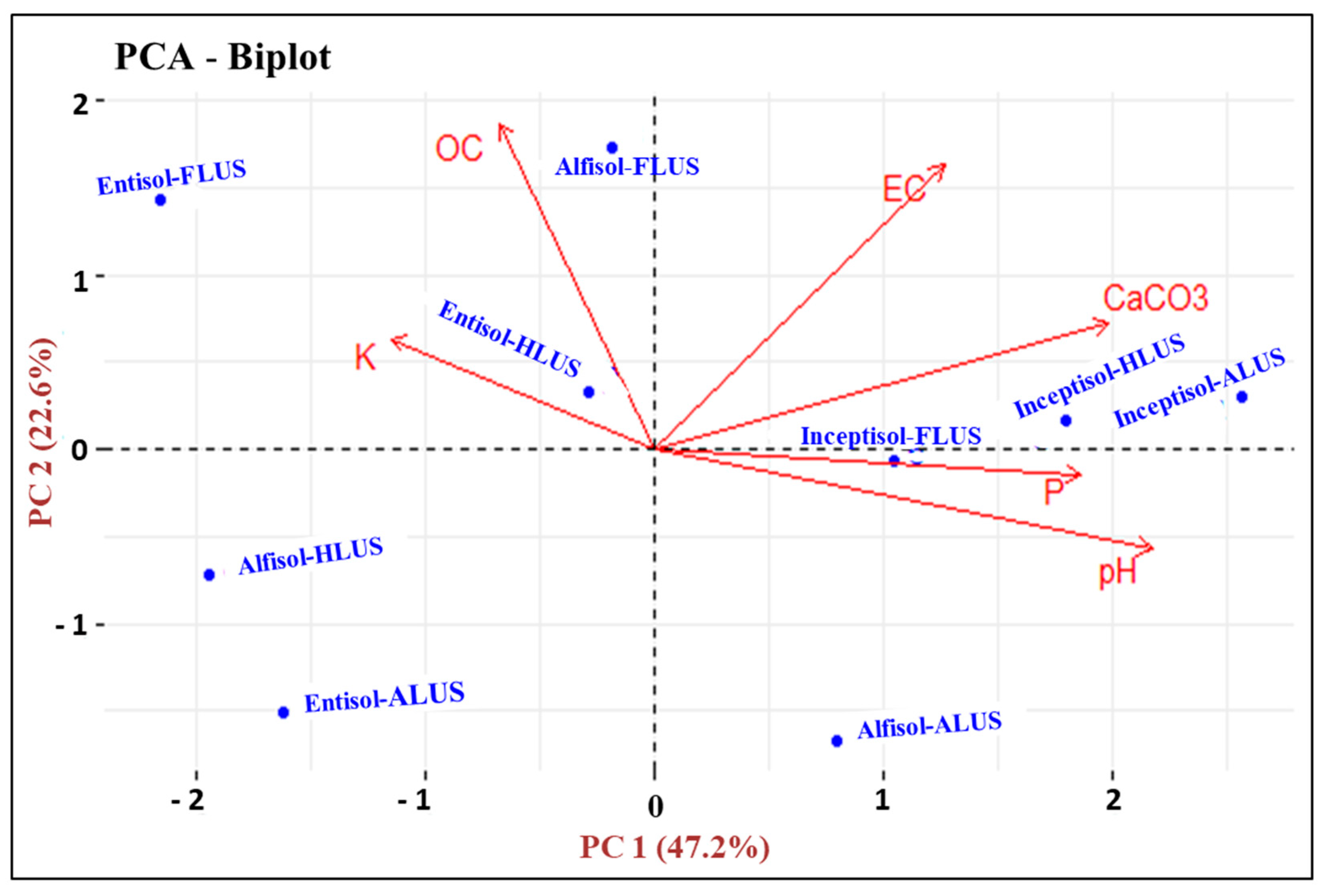 Sustainability 15 04779 g009