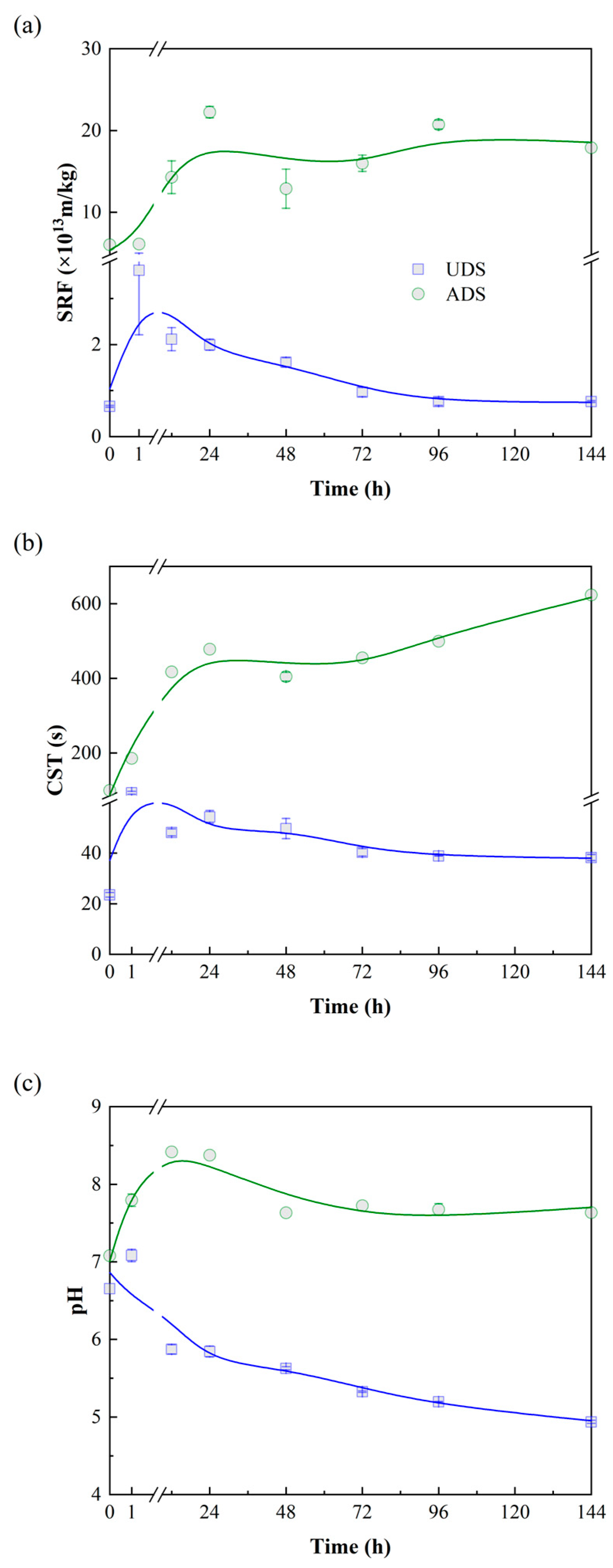 Sustainability 15 04789 g002