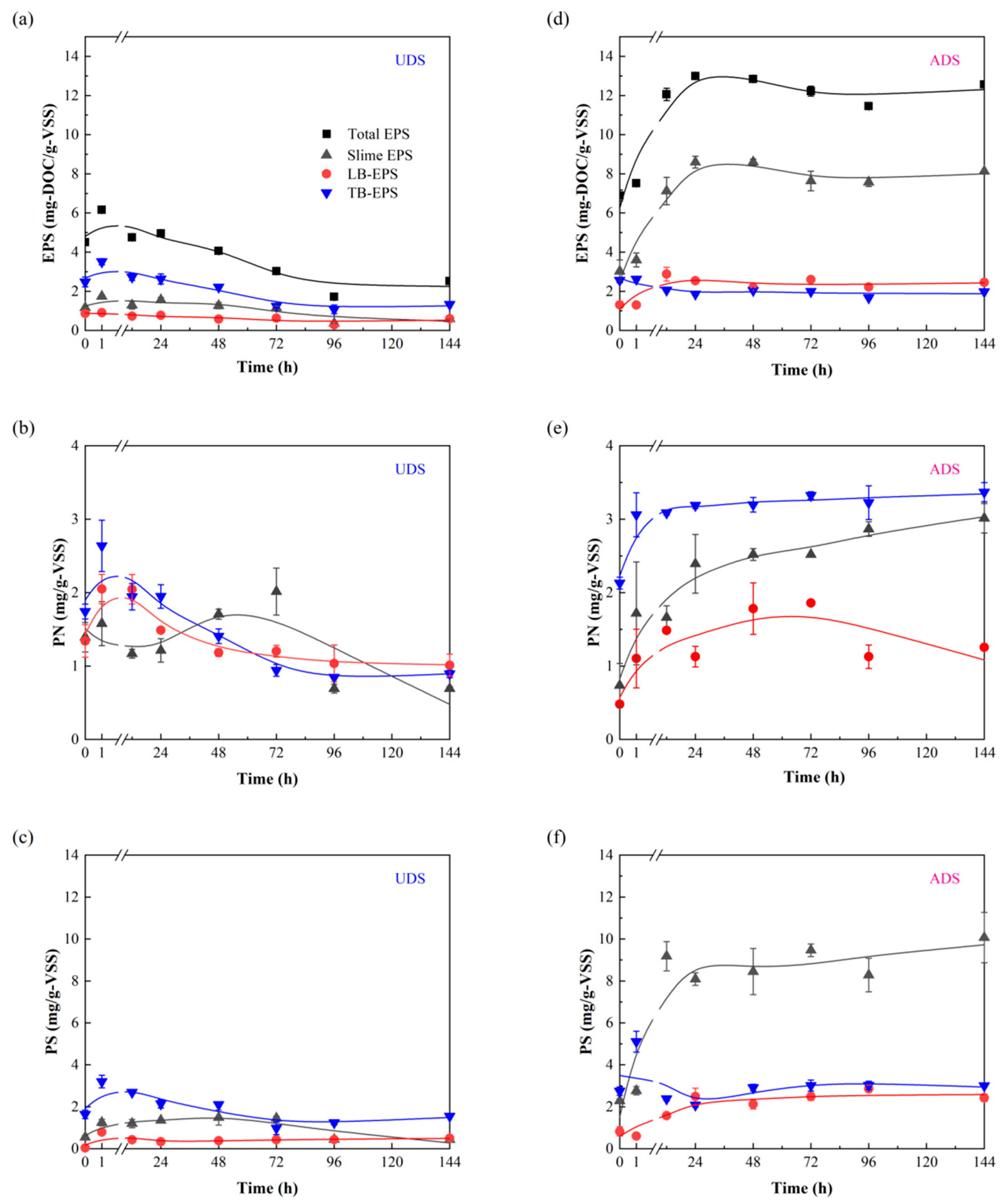Sustainability 15 04789 g003