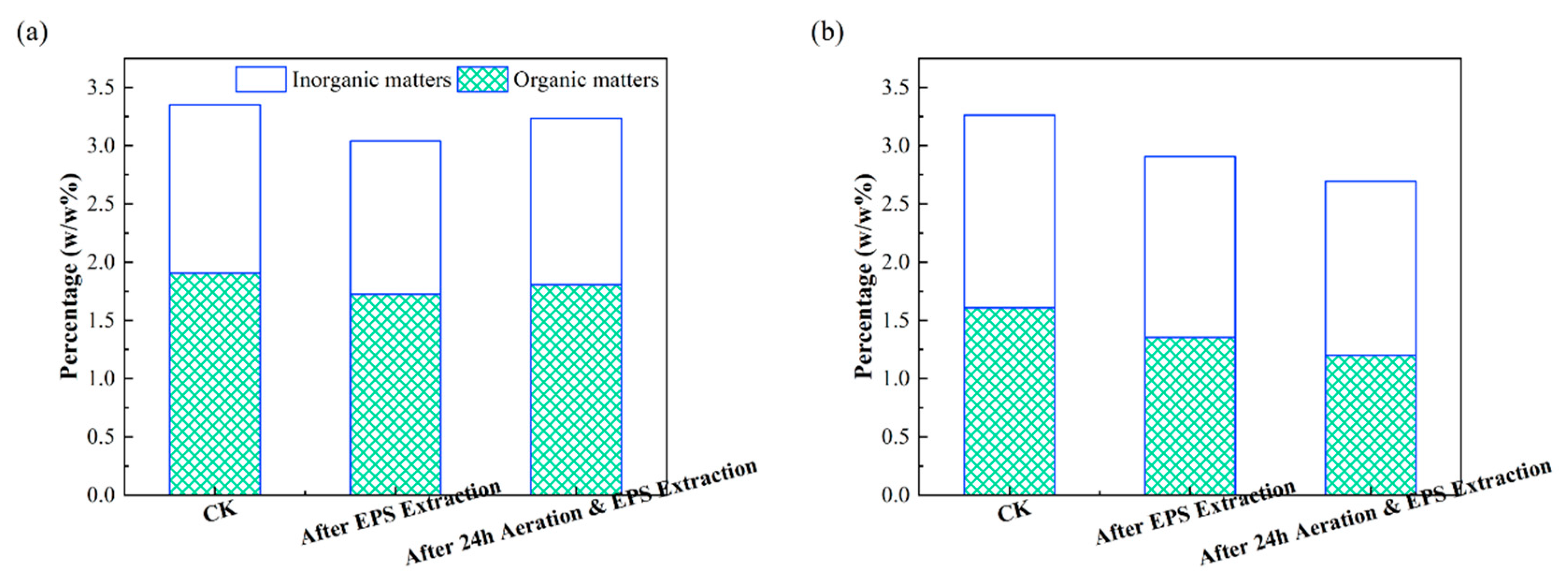 Sustainability 15 04789 g004