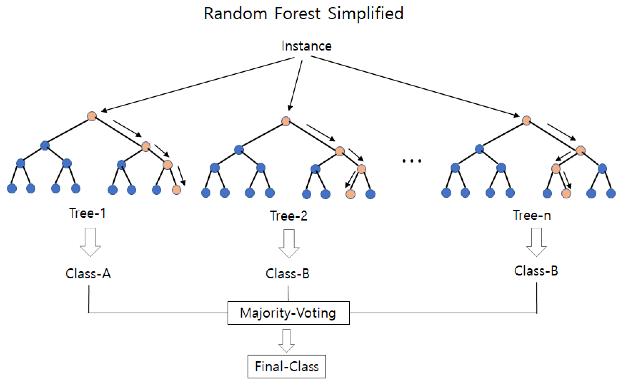 Sustainability 15 04794 g004