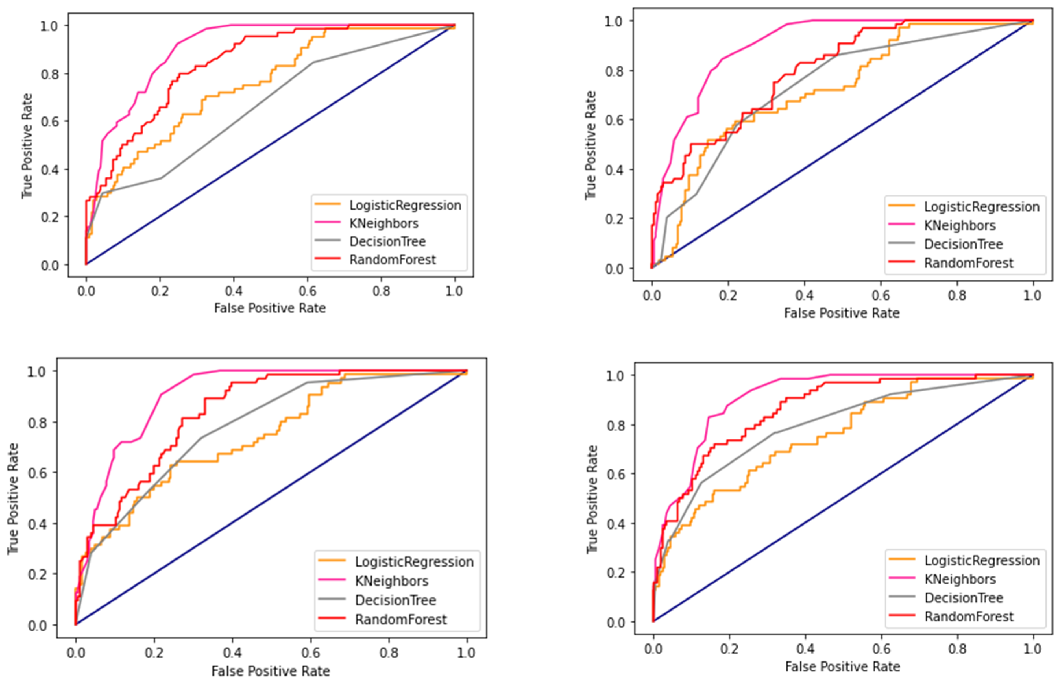 Sustainability 15 04794 g006