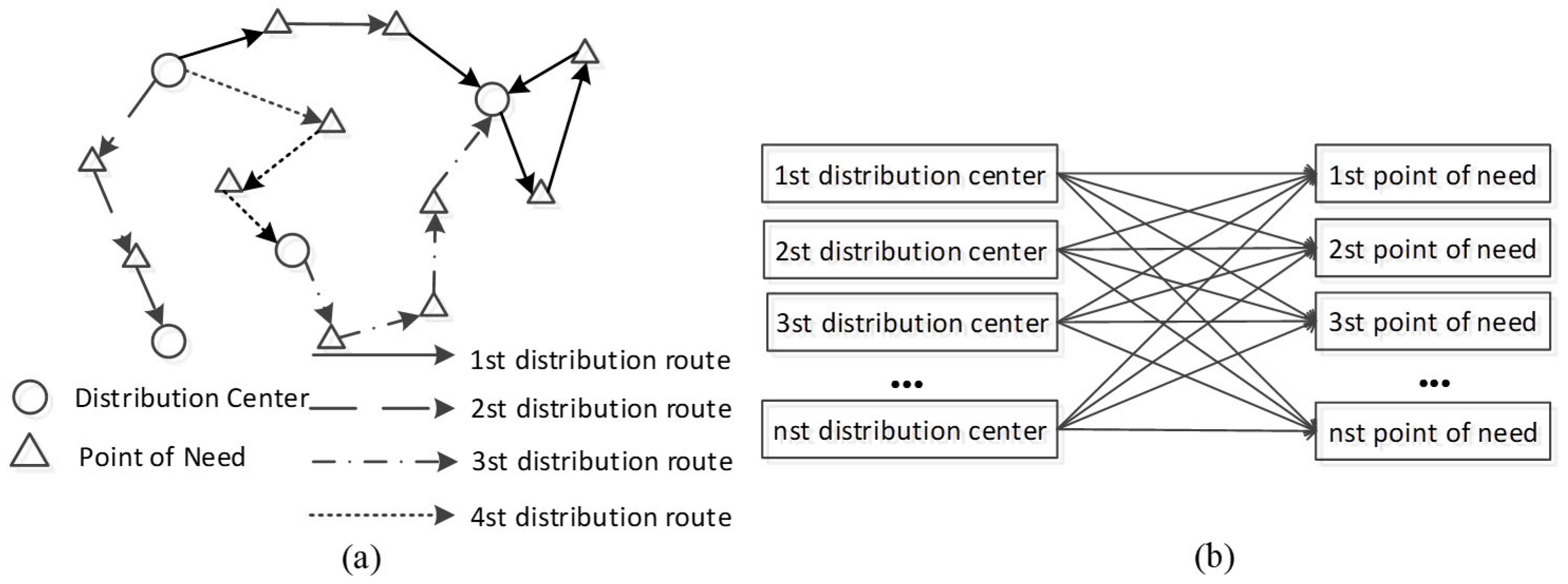 Sustainability 15 04800 g001