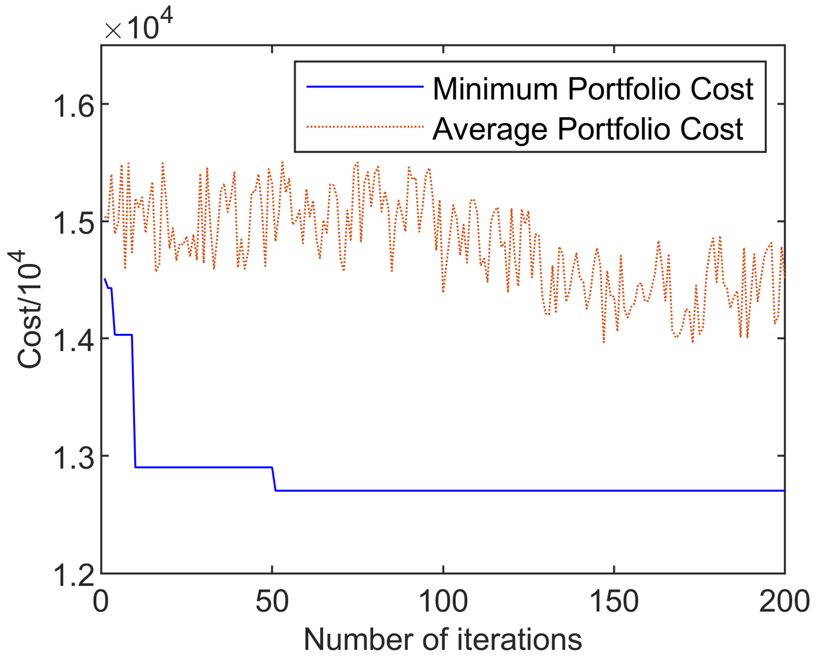 Sustainability 15 04800 g003