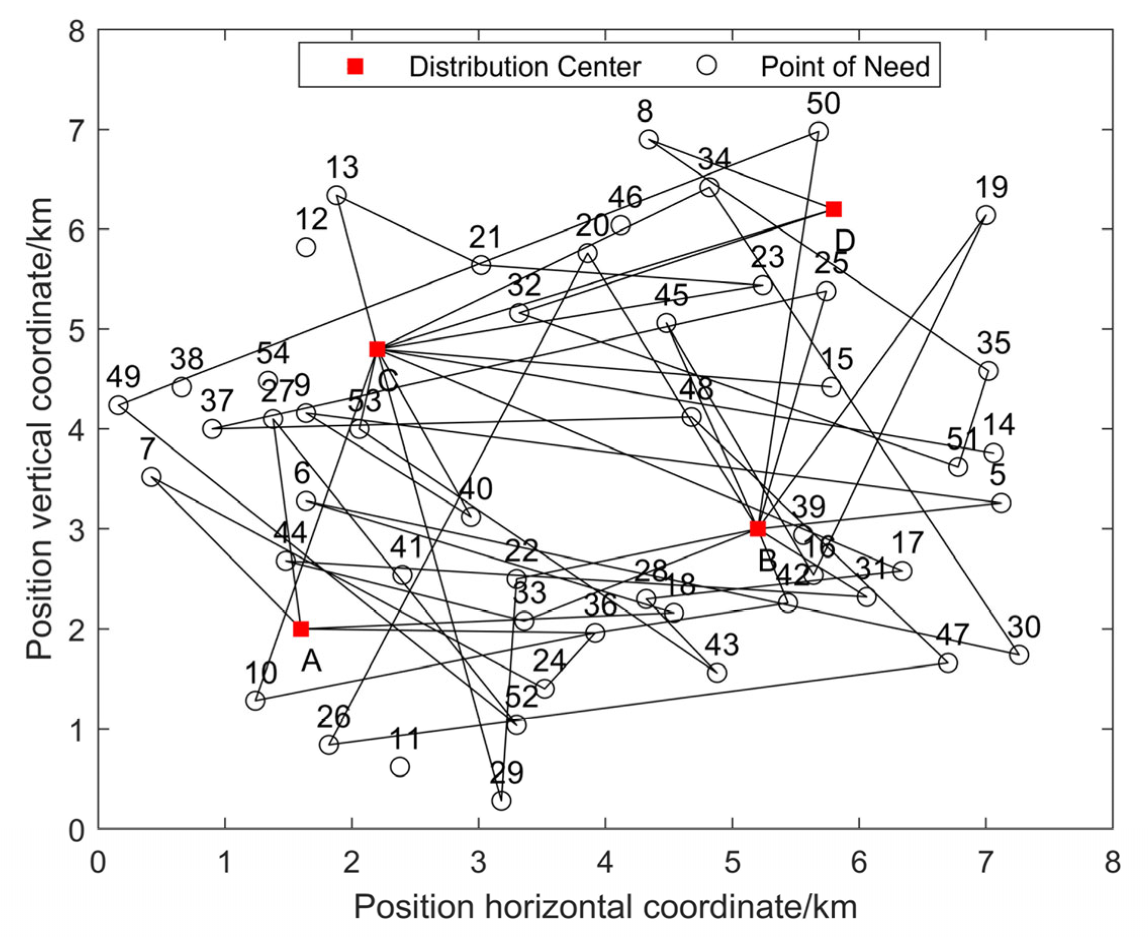 Sustainability 15 04800 g004