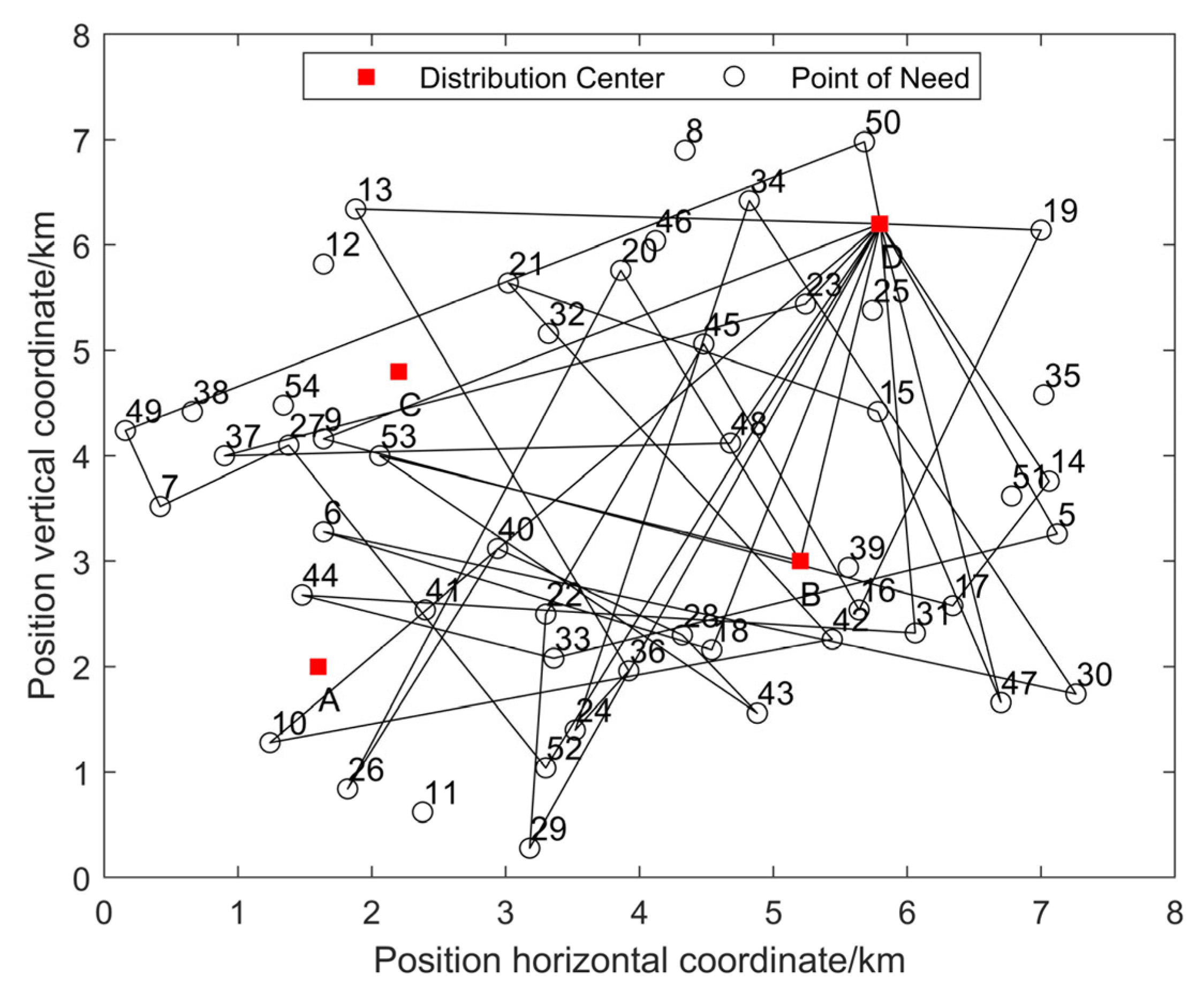 Sustainability 15 04800 g006