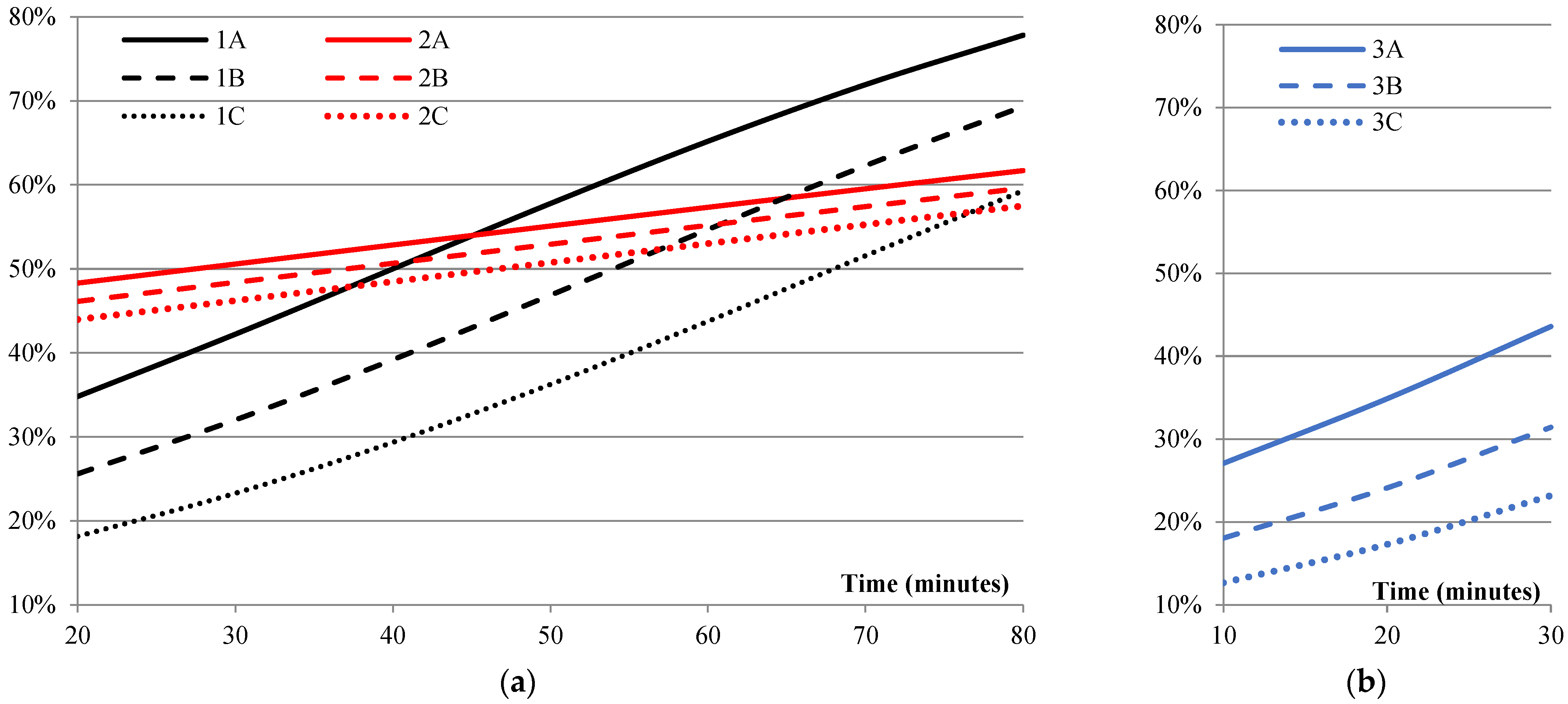 Sustainability 15 04802 g001 Sustainability 15 04802 g001