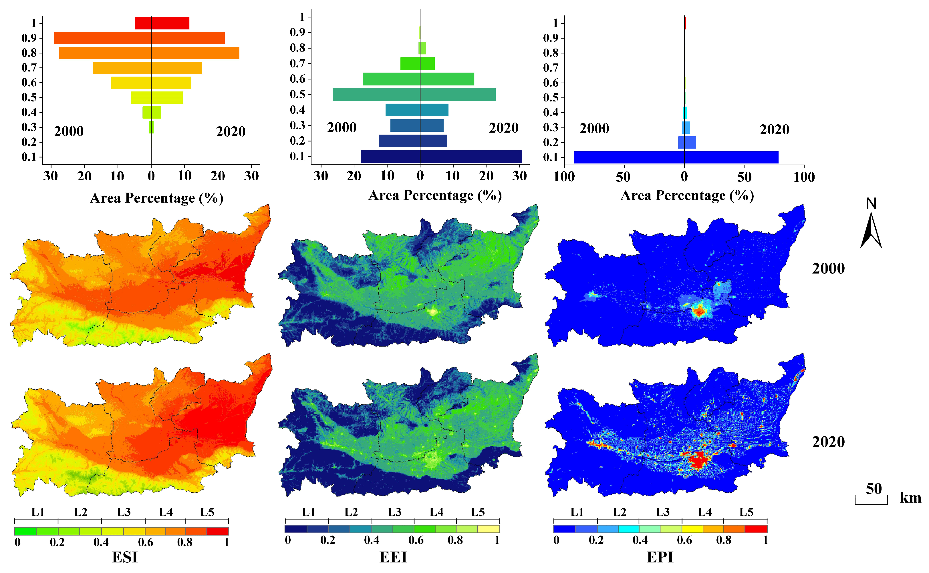 Sustainability 15 04804 g005
