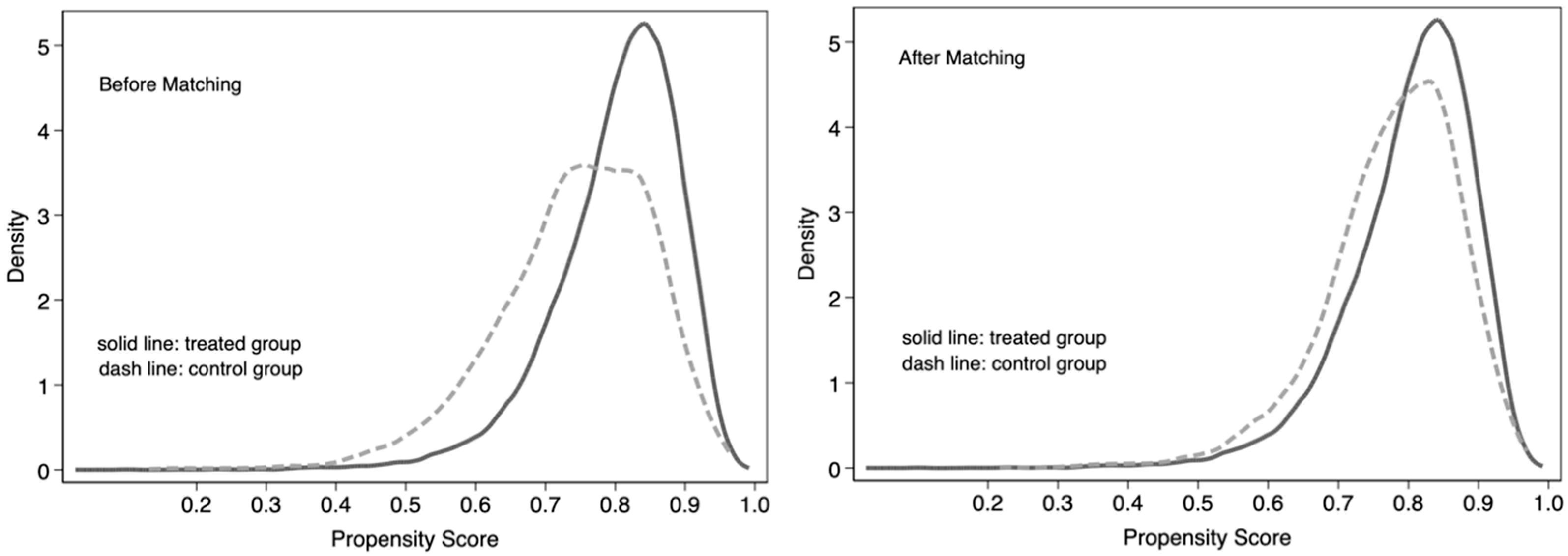 Sustainability 15 04807 g003