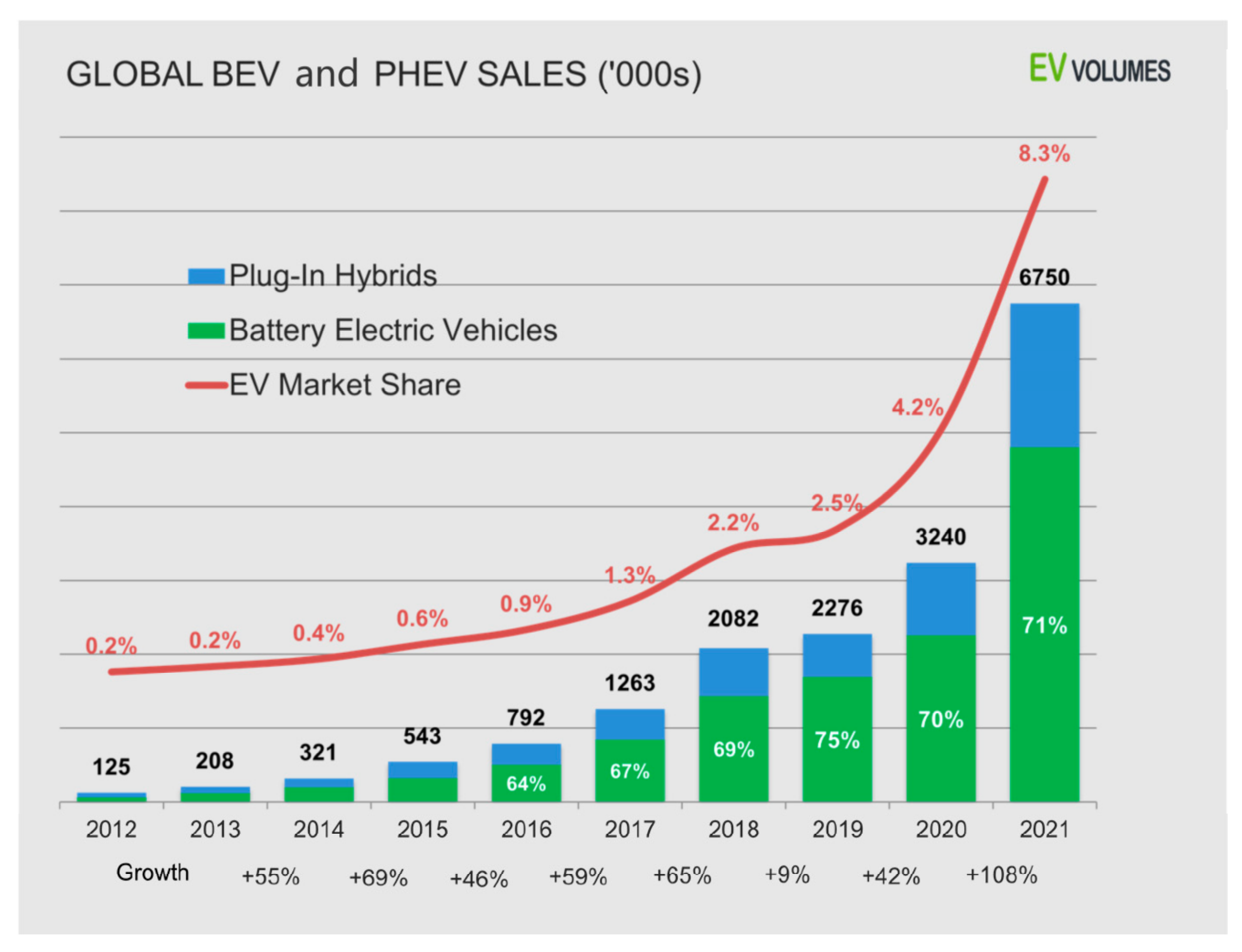 Sustainability 15 04810 g005
