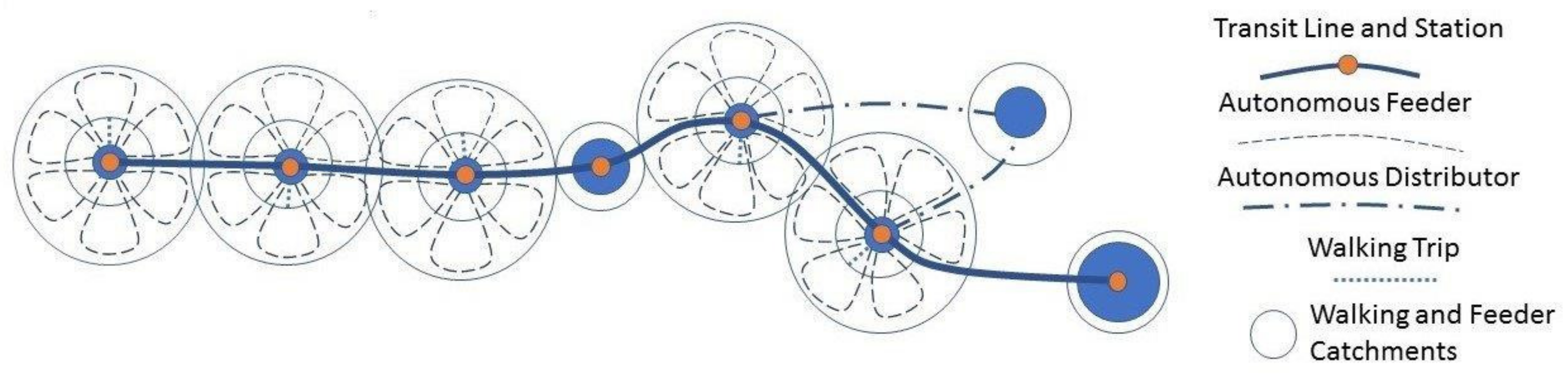 Sustainability 15 04810 g007