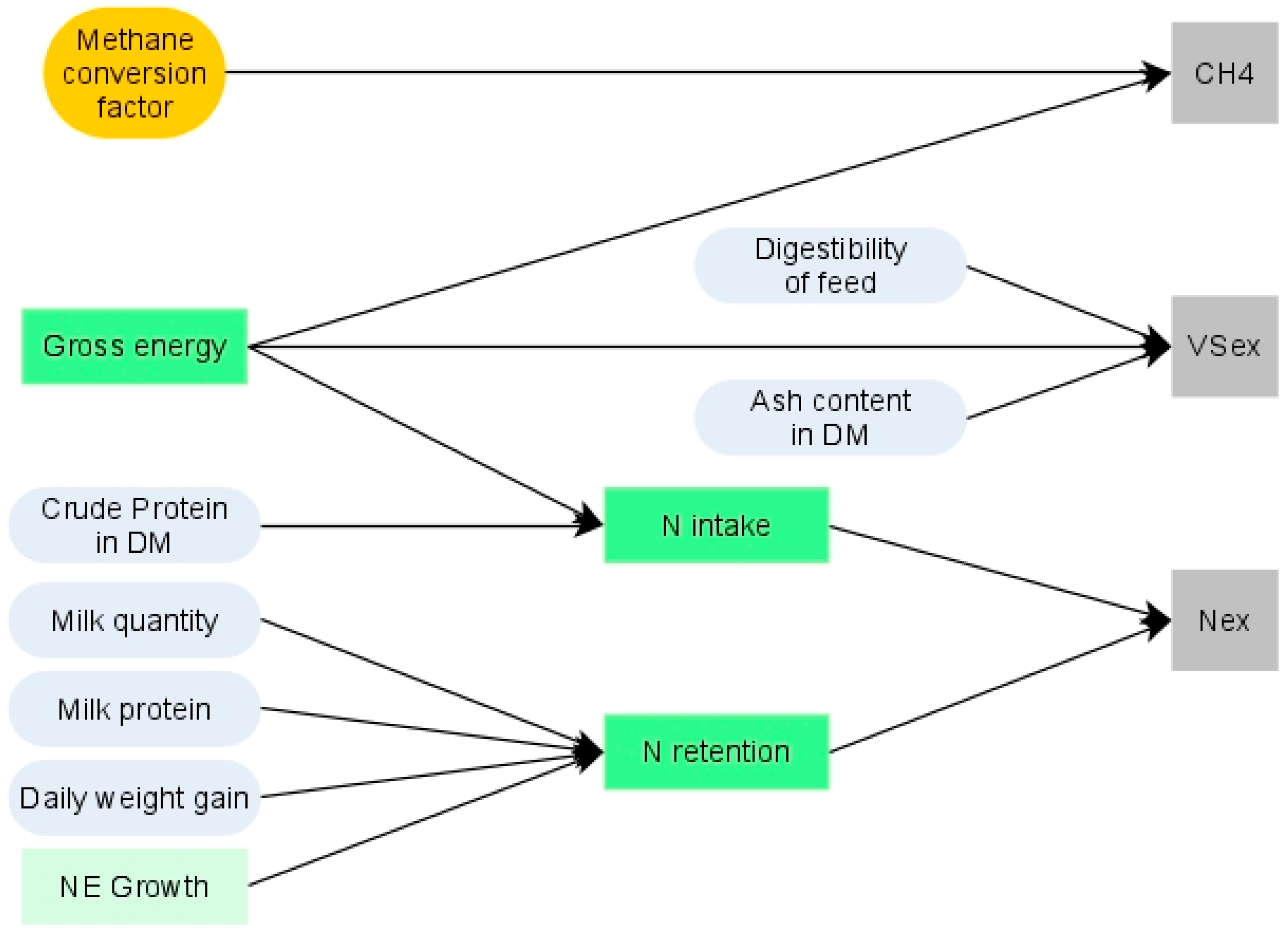 Sustainability 15 04814 g002