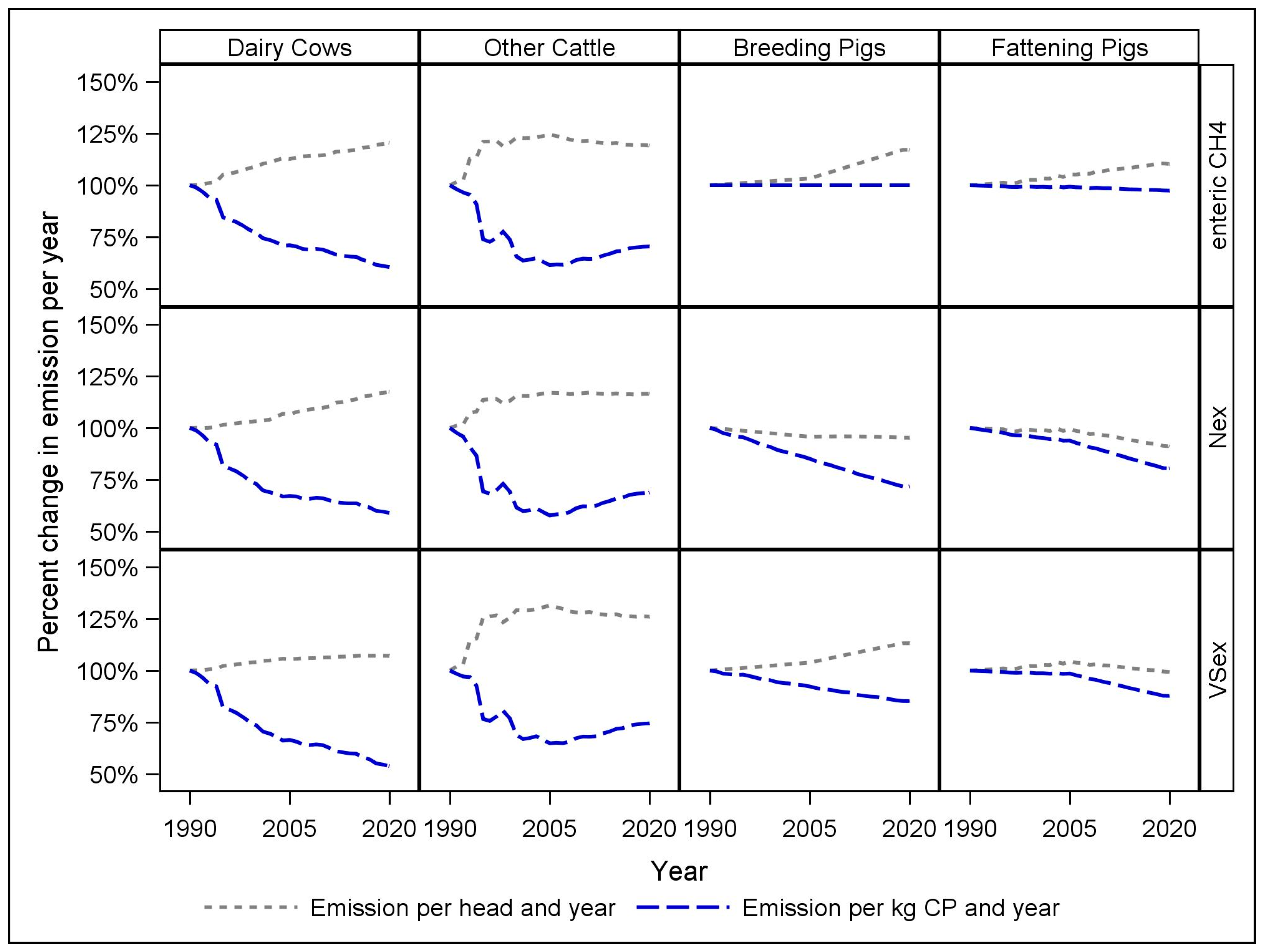 Sustainability 15 04814 g007