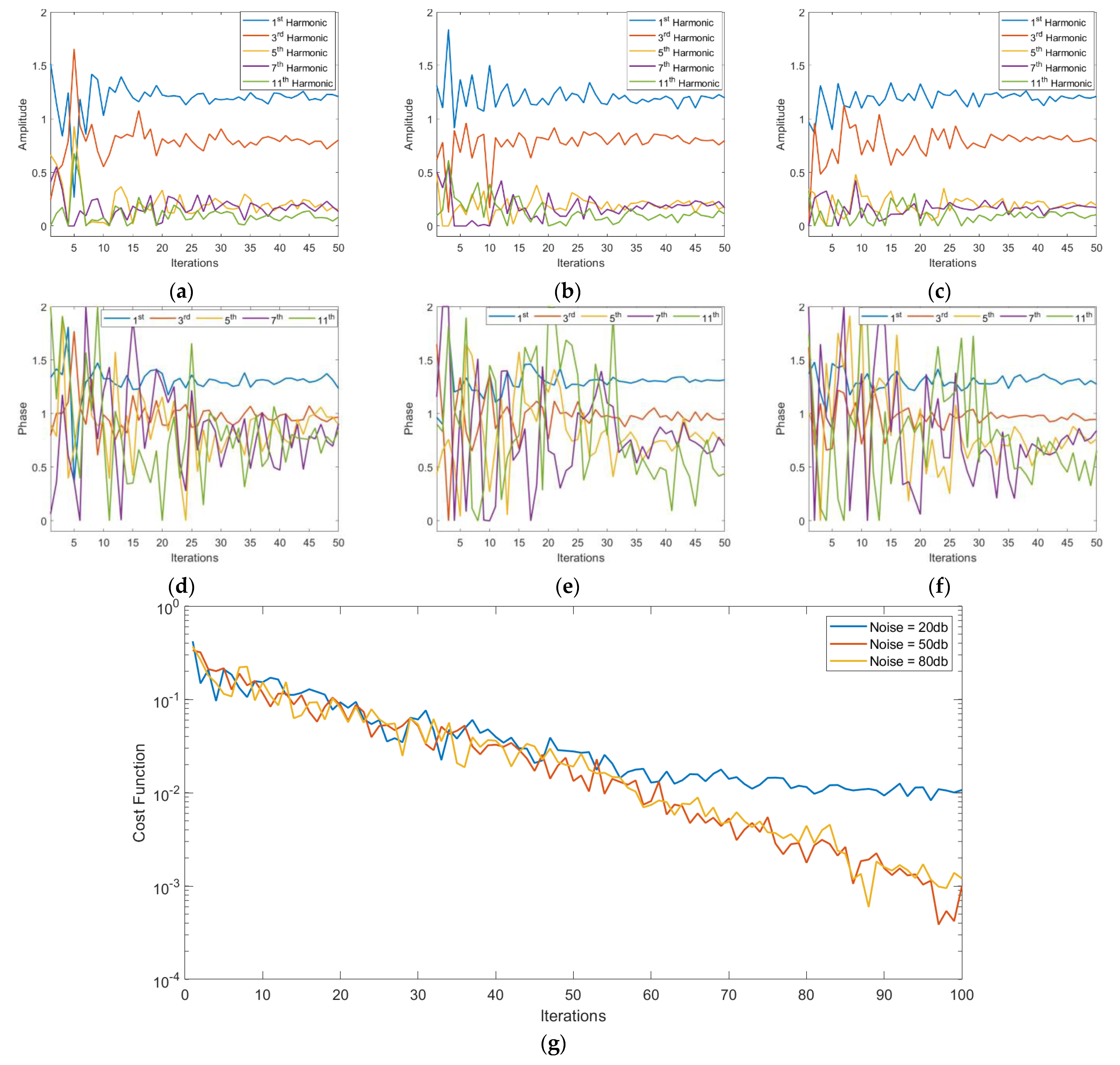 Sustainability 15 04816 g003 Sustainability 15 04816 g003