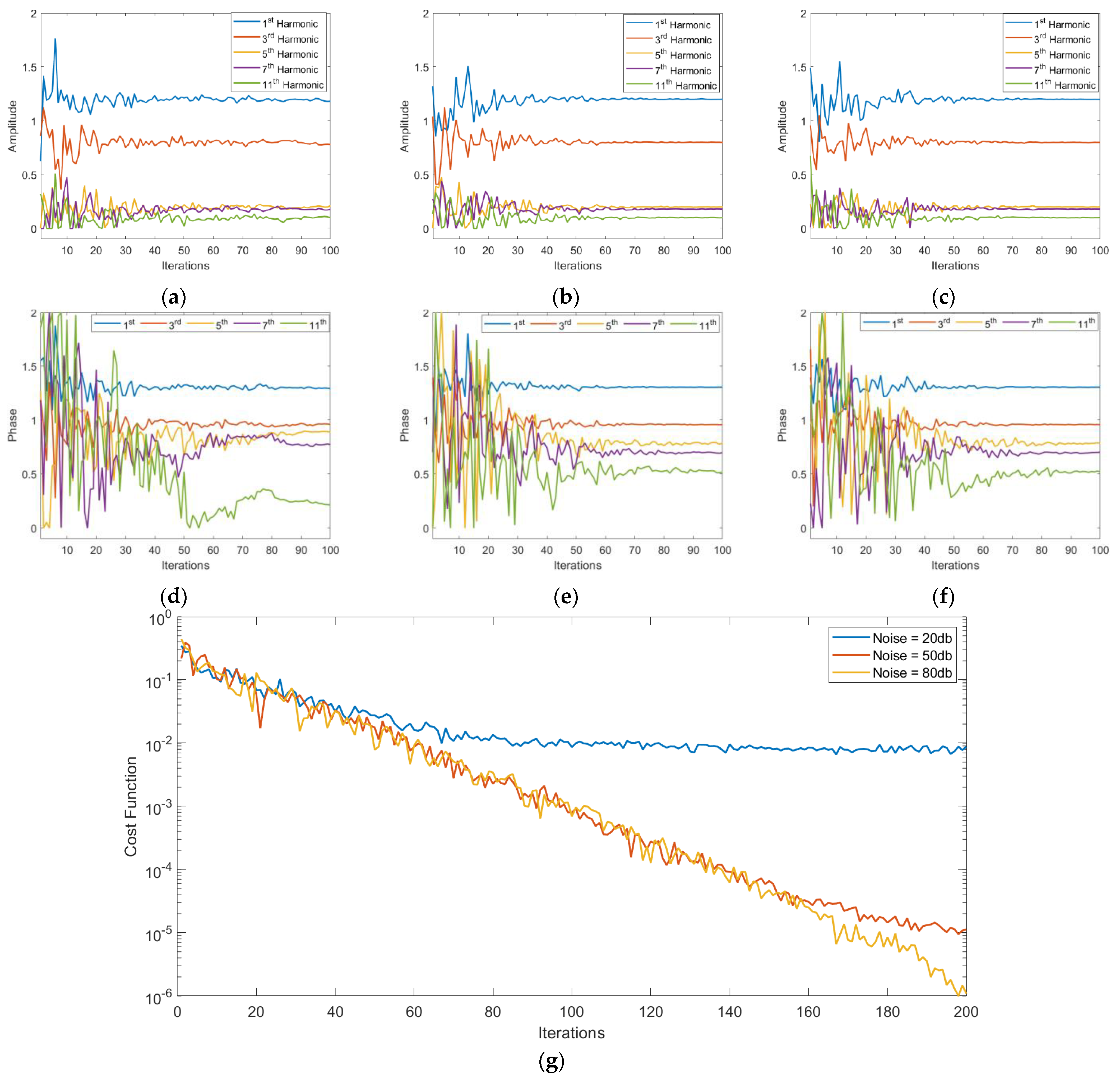 Sustainability 15 04816 g004 Sustainability 15 04816 g004
