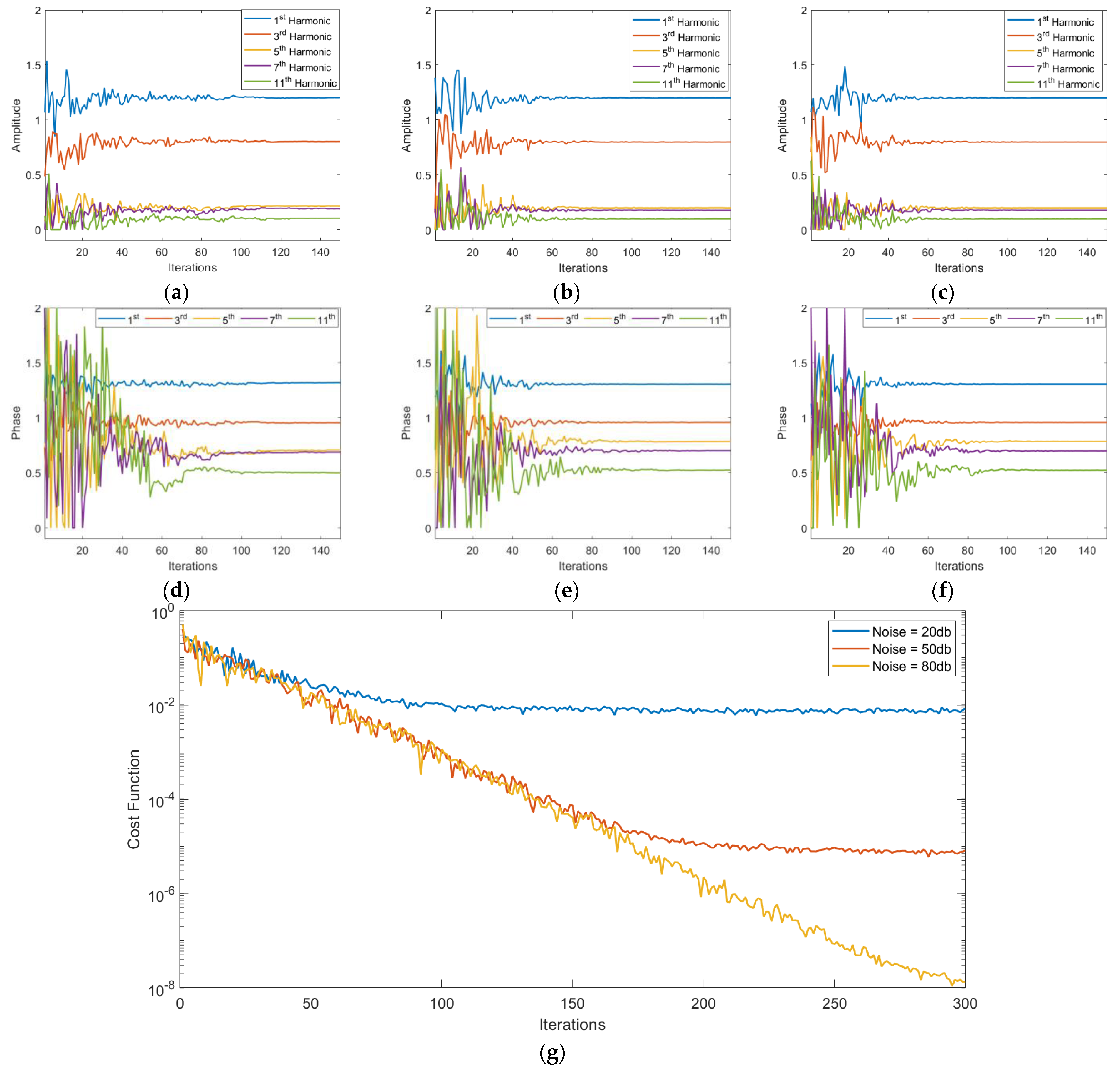 Sustainability 15 04816 g005 Sustainability 15 04816 g005