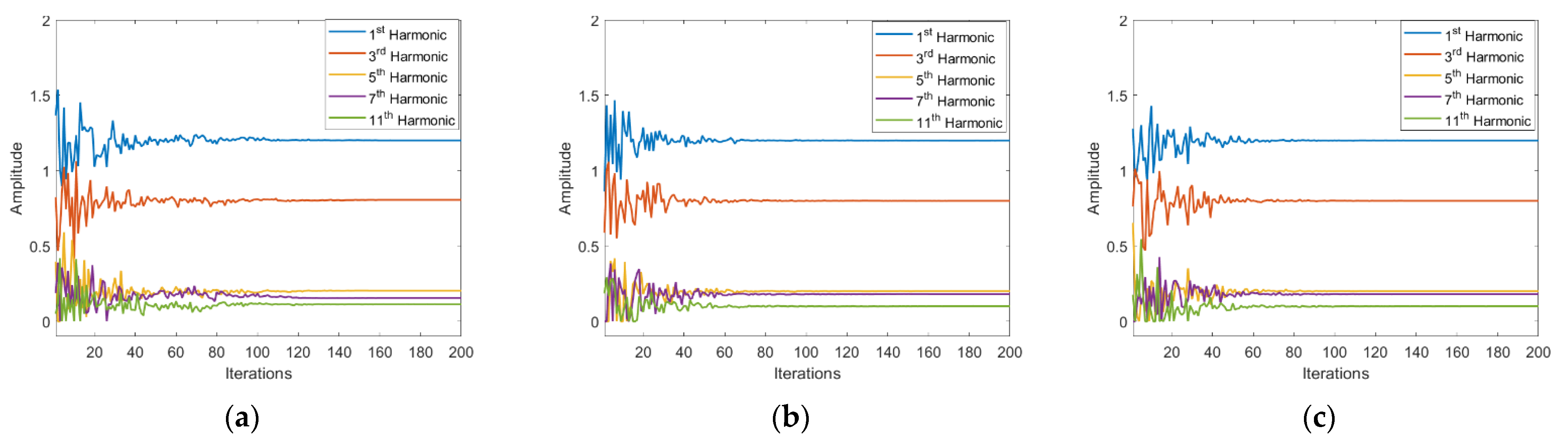 Sustainability 15 04816 g006a Sustainability 15 04816 g006a