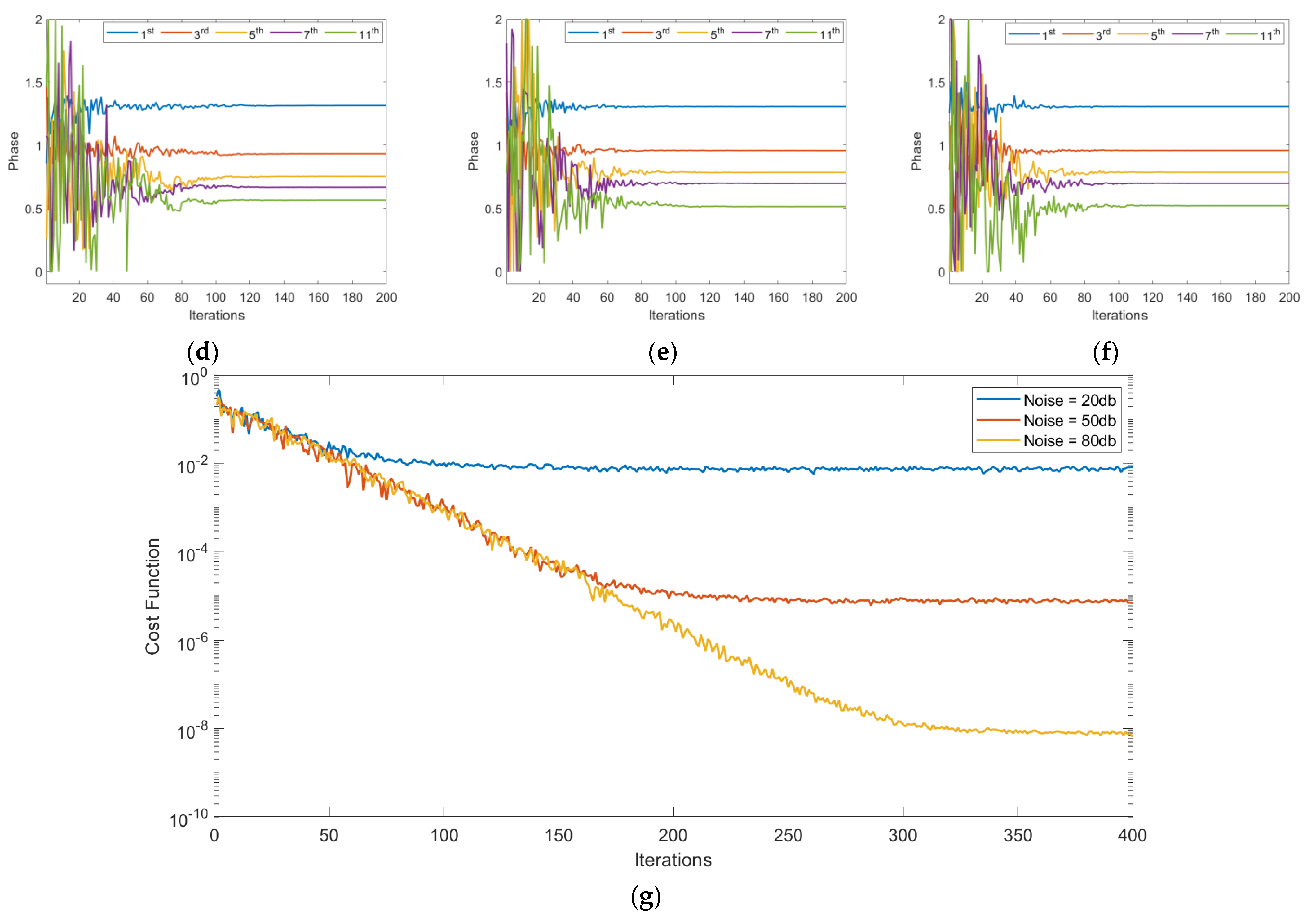 Sustainability 15 04816 g006b Sustainability 15 04816 g006b