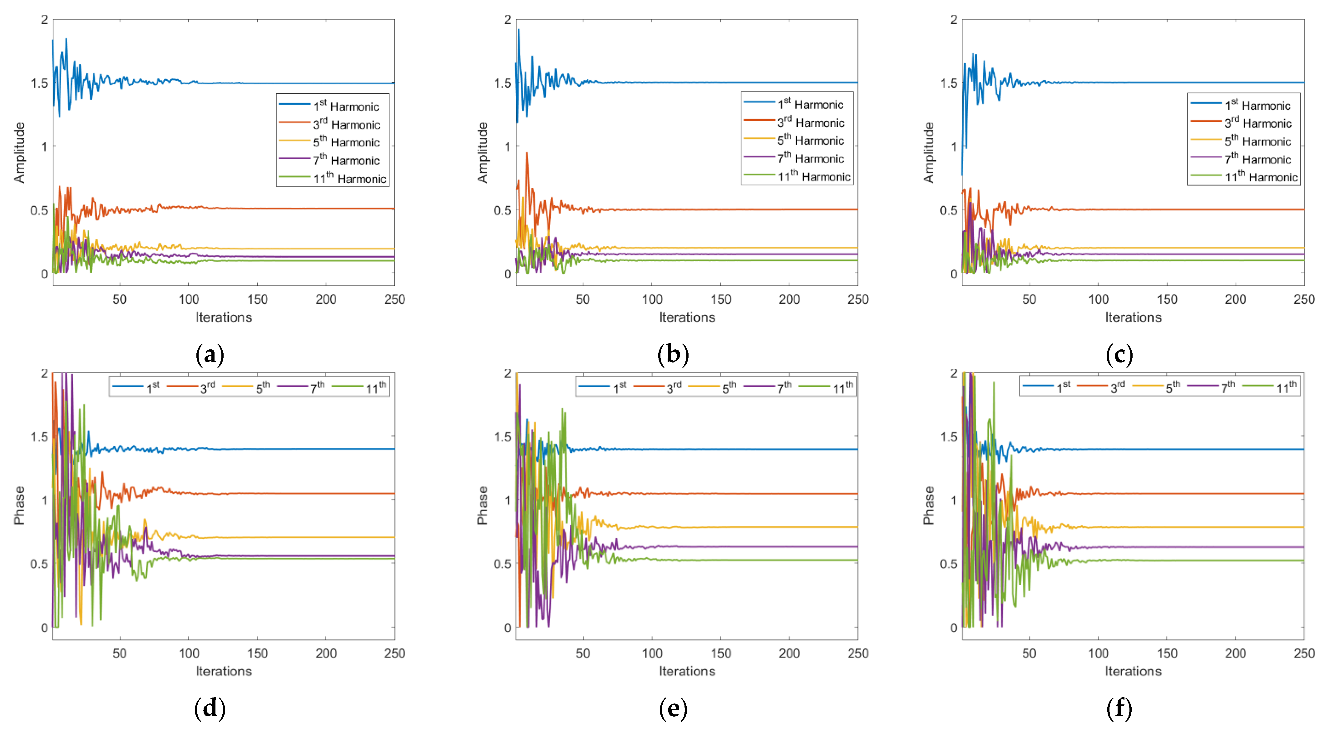 Sustainability 15 04816 g007a Sustainability 15 04816 g007a