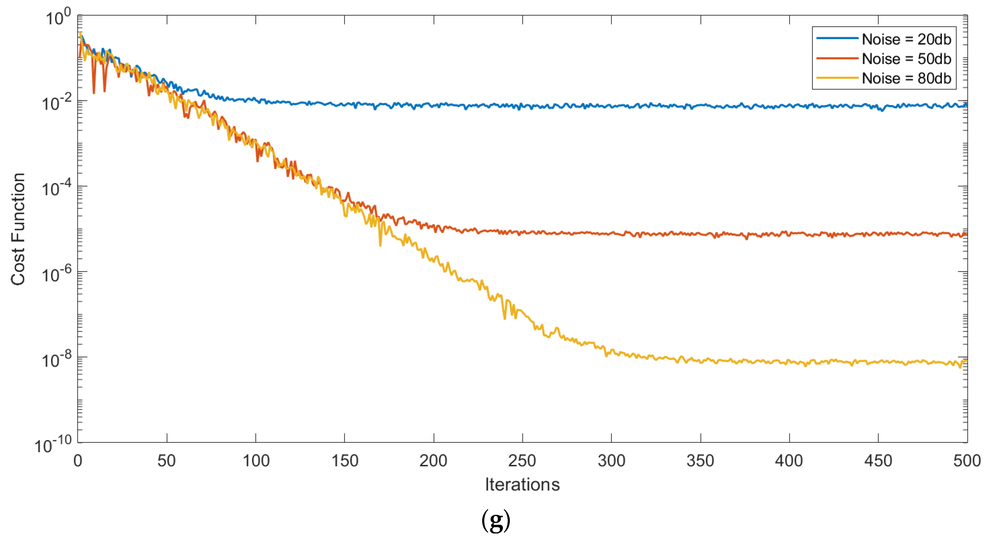 Sustainability 15 04816 g007b Sustainability 15 04816 g007b