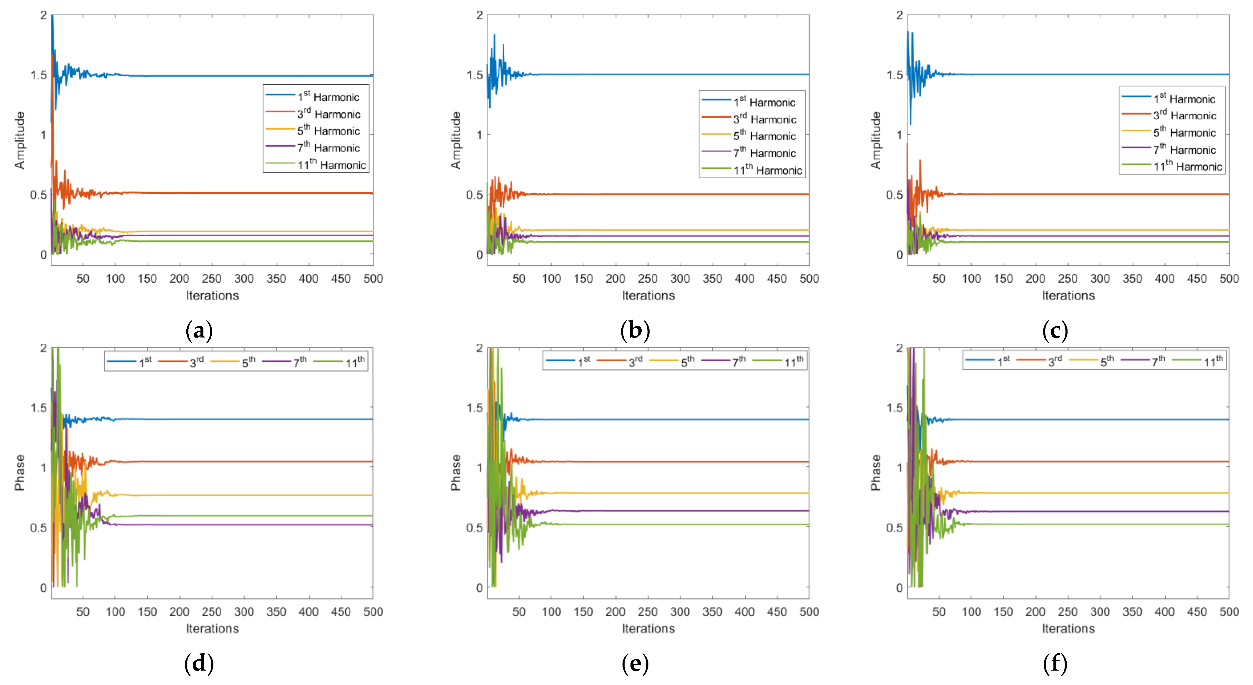 Sustainability 15 04816 g008a Sustainability 15 04816 g008a