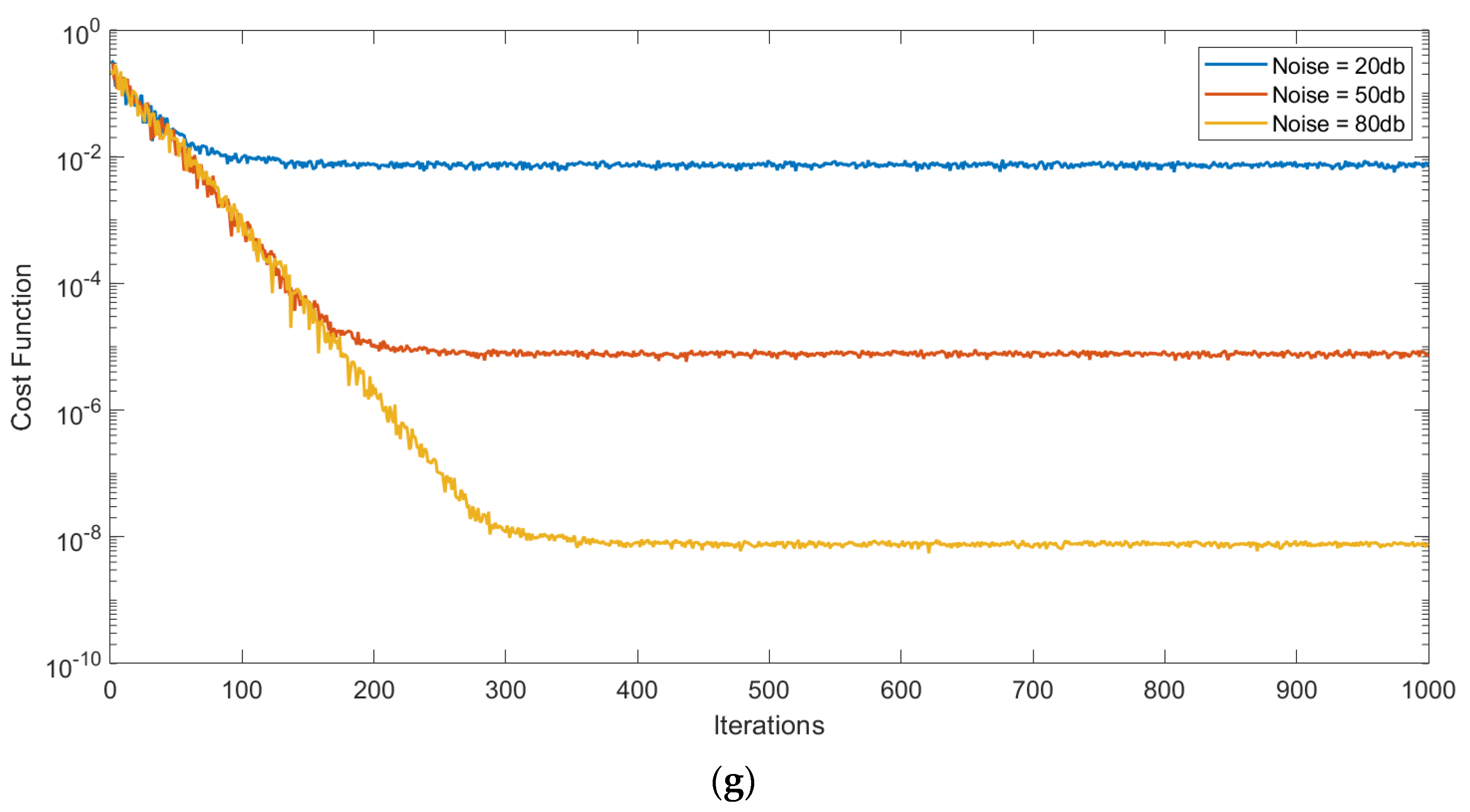 Sustainability 15 04816 g008b Sustainability 15 04816 g008b