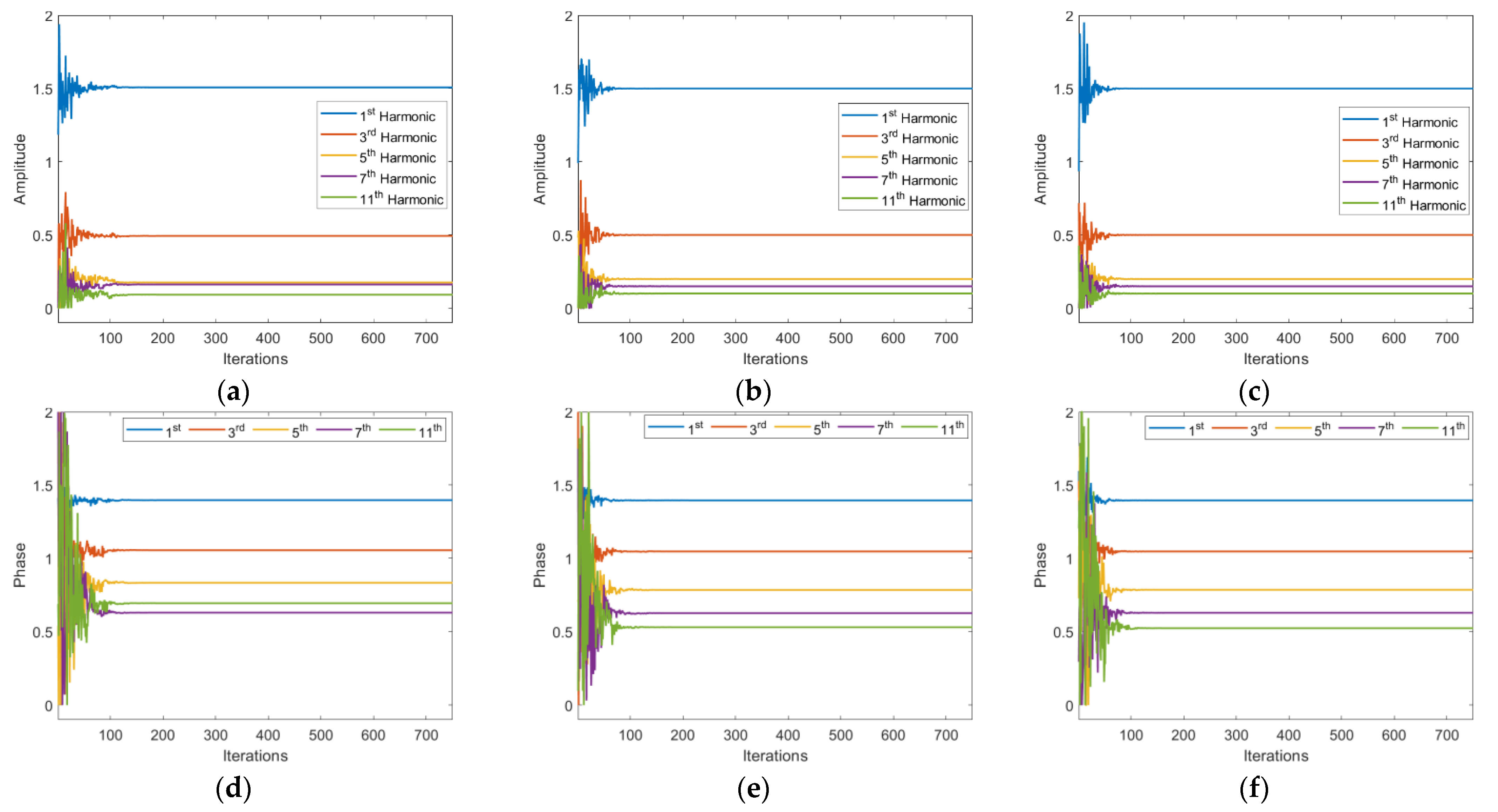 Sustainability 15 04816 g009a Sustainability 15 04816 g009a