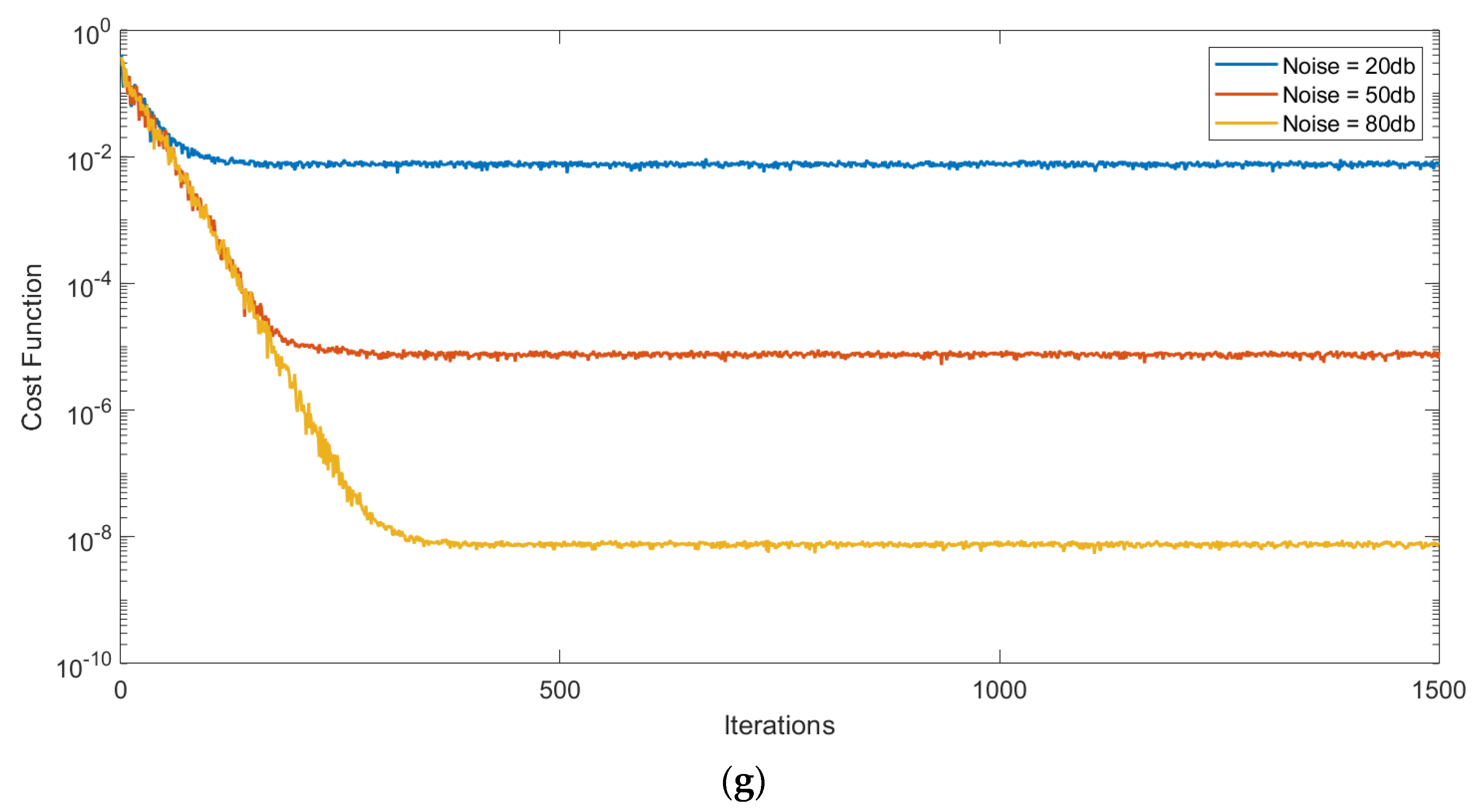 Sustainability 15 04816 g009b Sustainability 15 04816 g009b