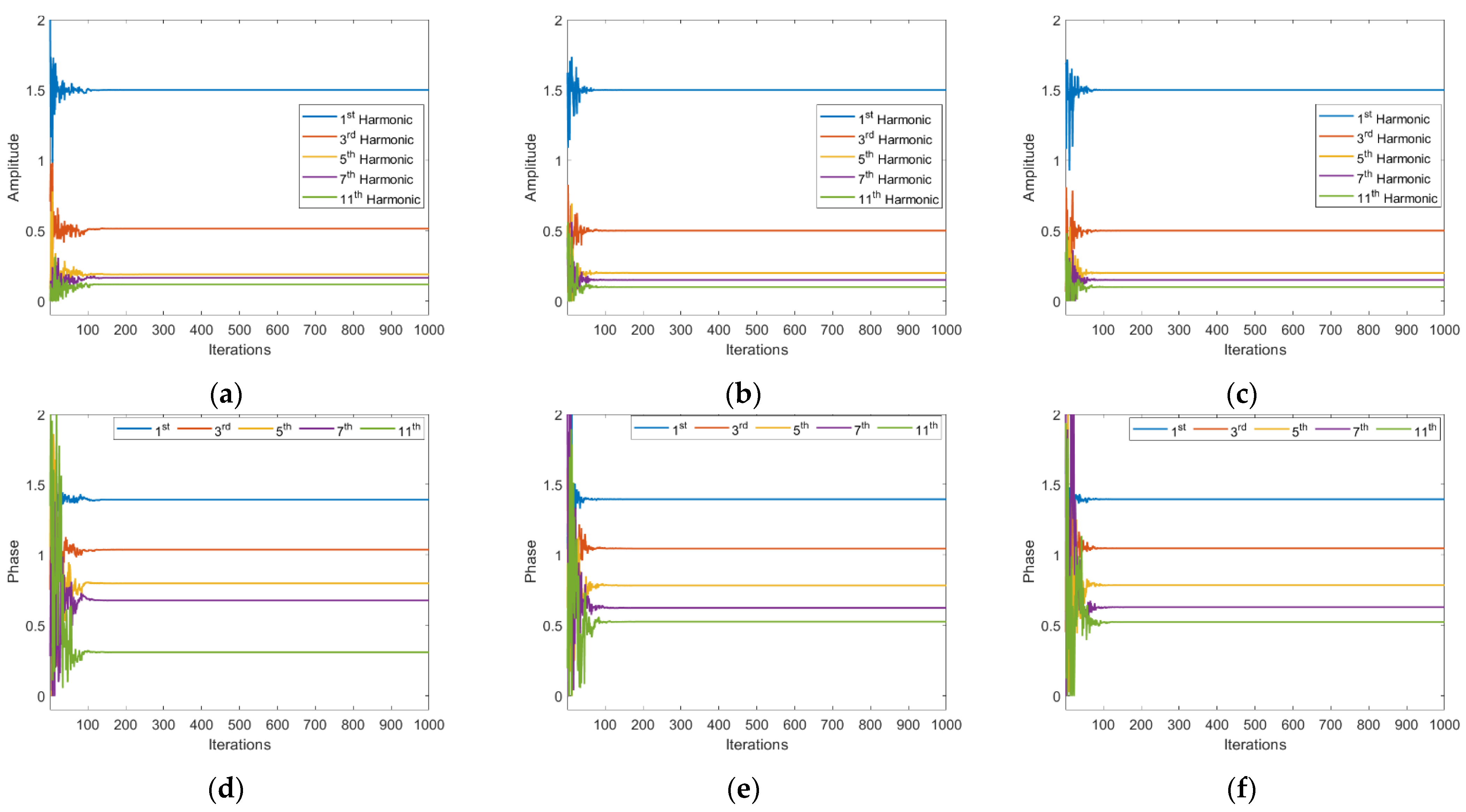 Sustainability 15 04816 g010a Sustainability 15 04816 g010a