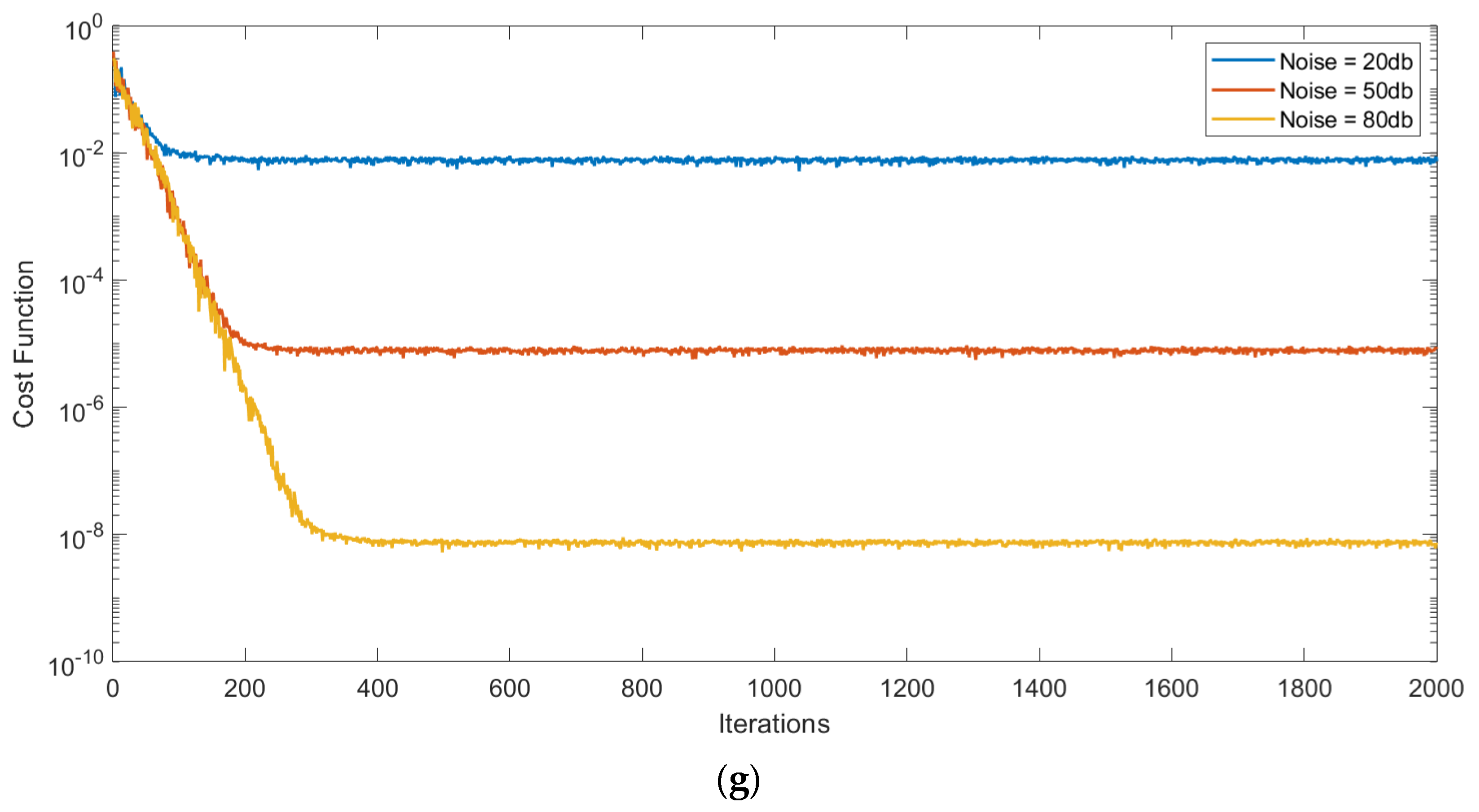 Sustainability 15 04816 g010b Sustainability 15 04816 g010b