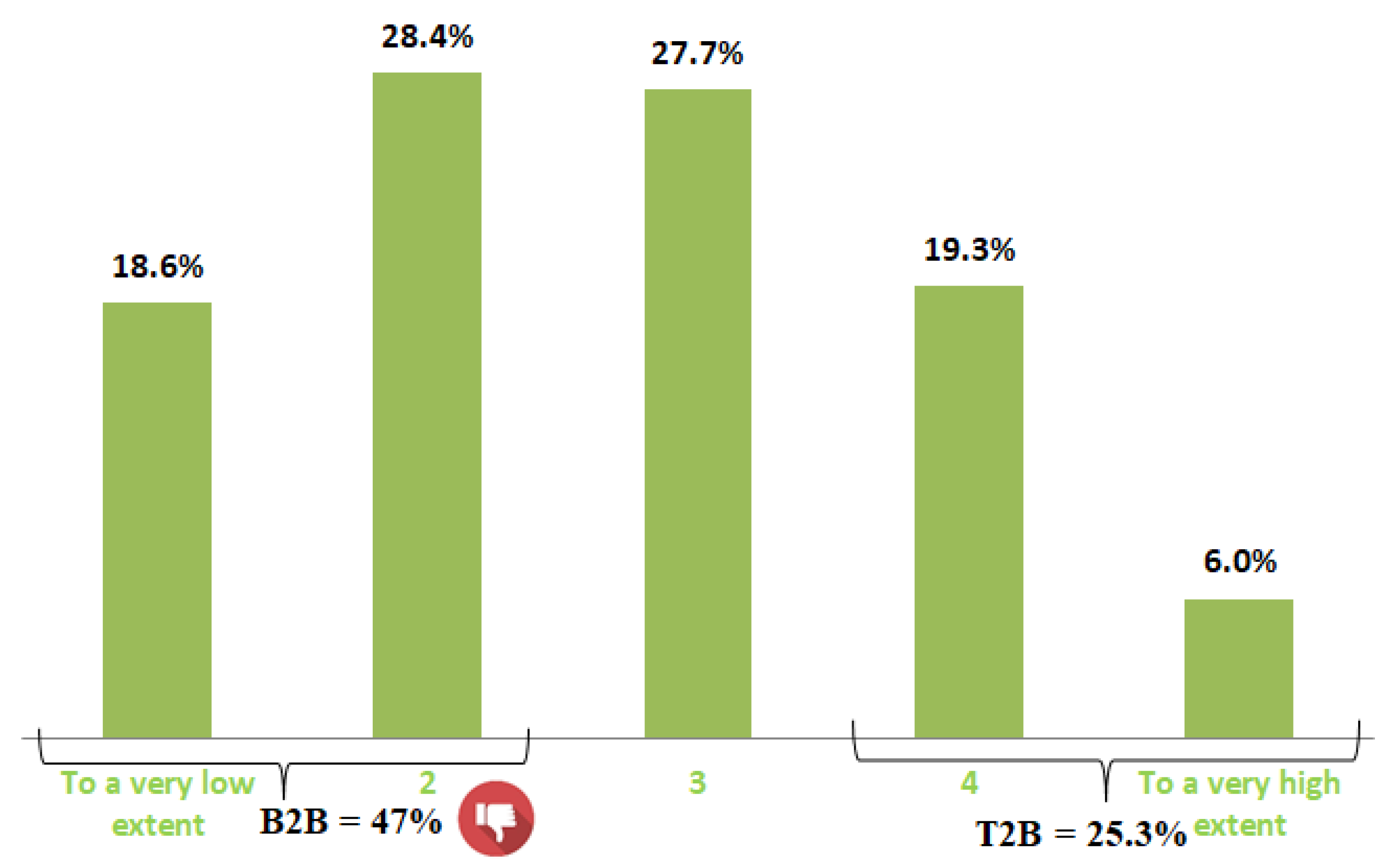 Sustainability 15 04823 g001