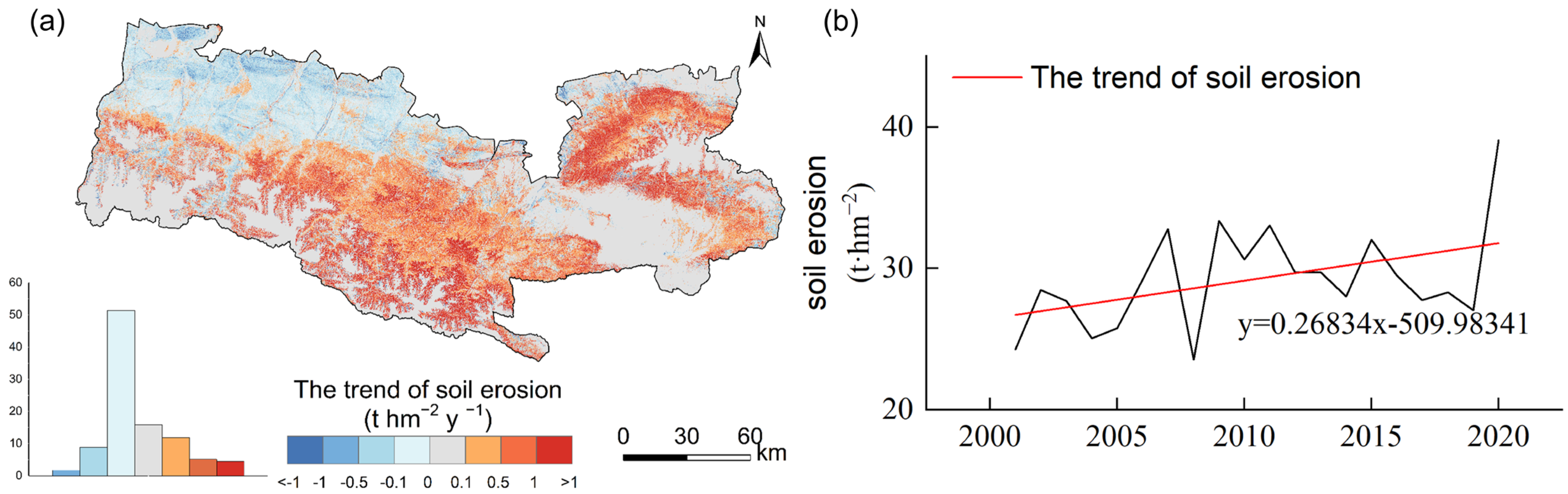 Sustainability 15 04826 g004