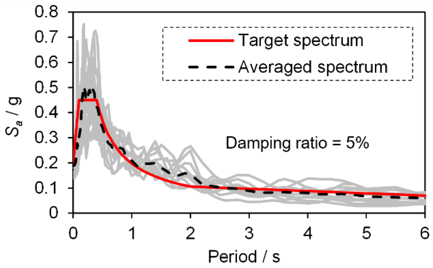 Sustainability 15 04829 g012