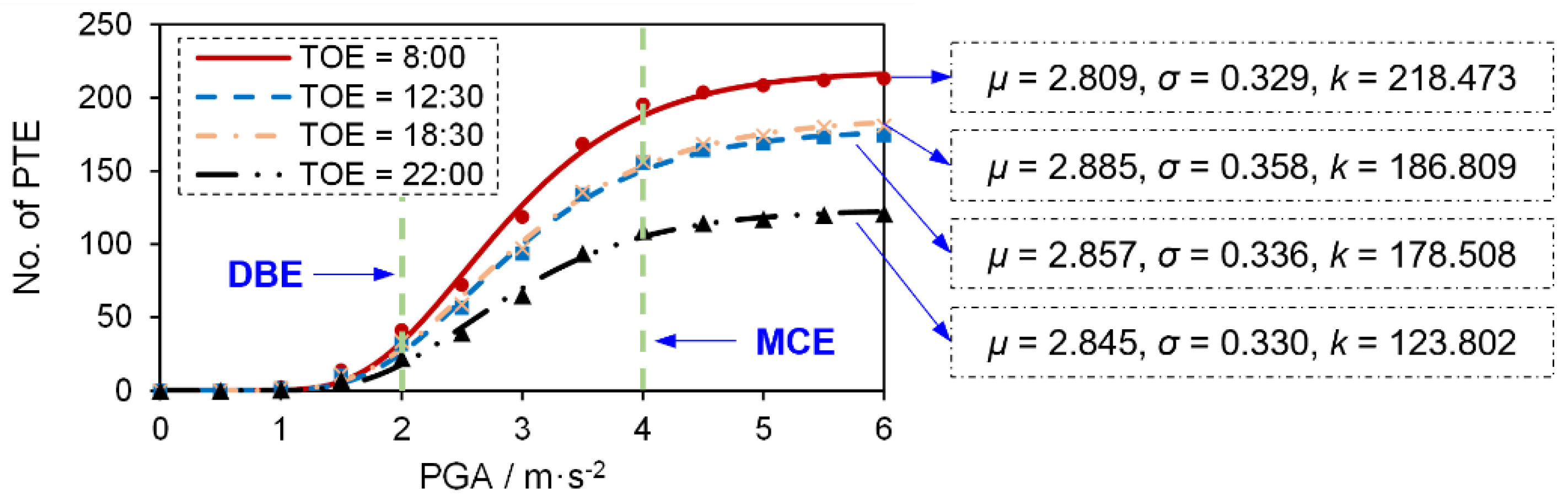 Sustainability 15 04829 g015