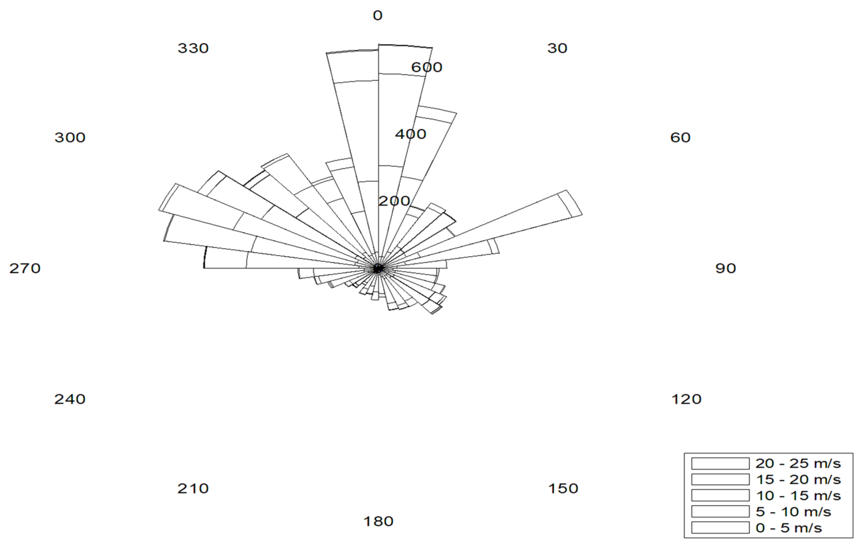 Sustainability 15 04831 g009