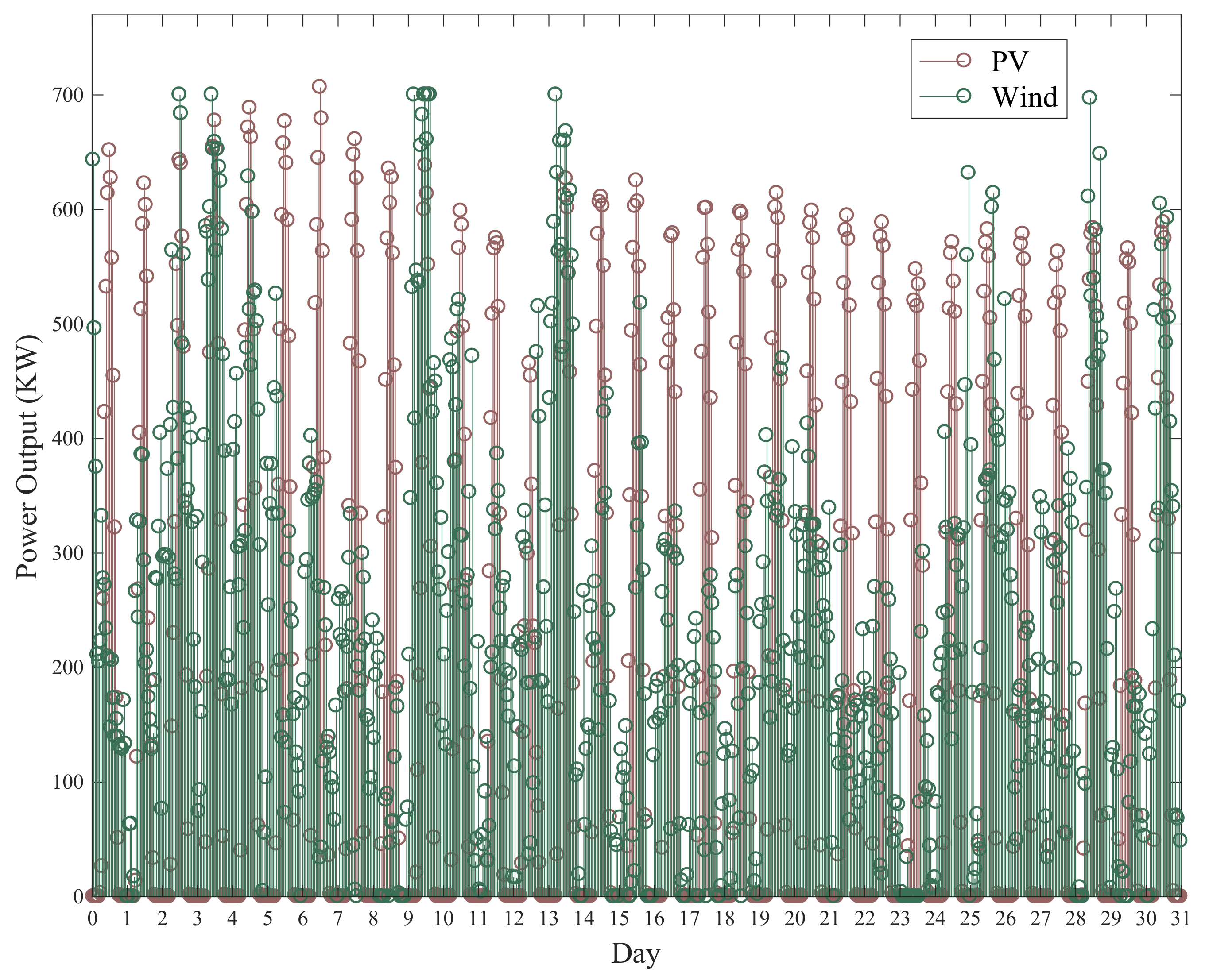 Sustainability 15 04831 g011