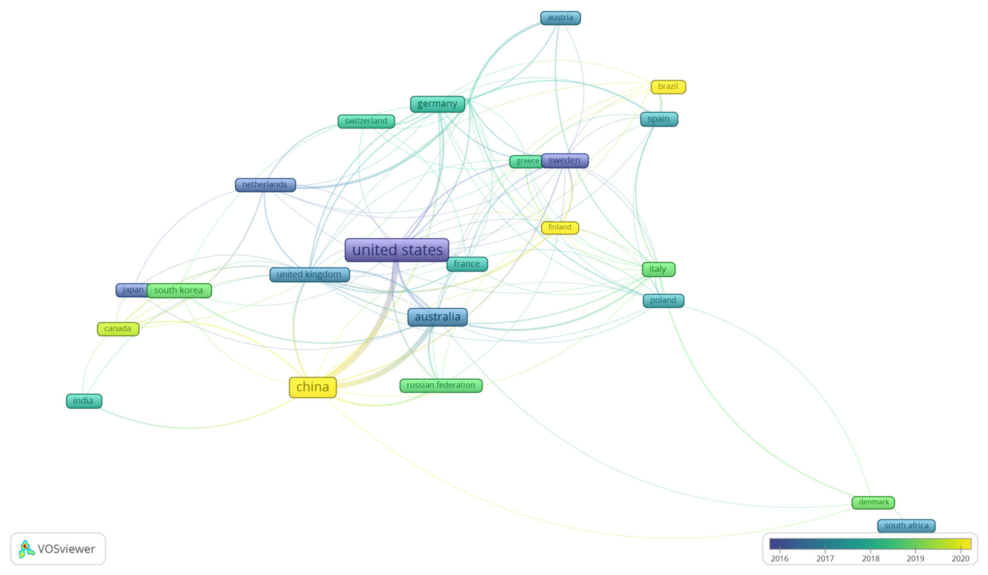 Sustainability 15 04834 g004