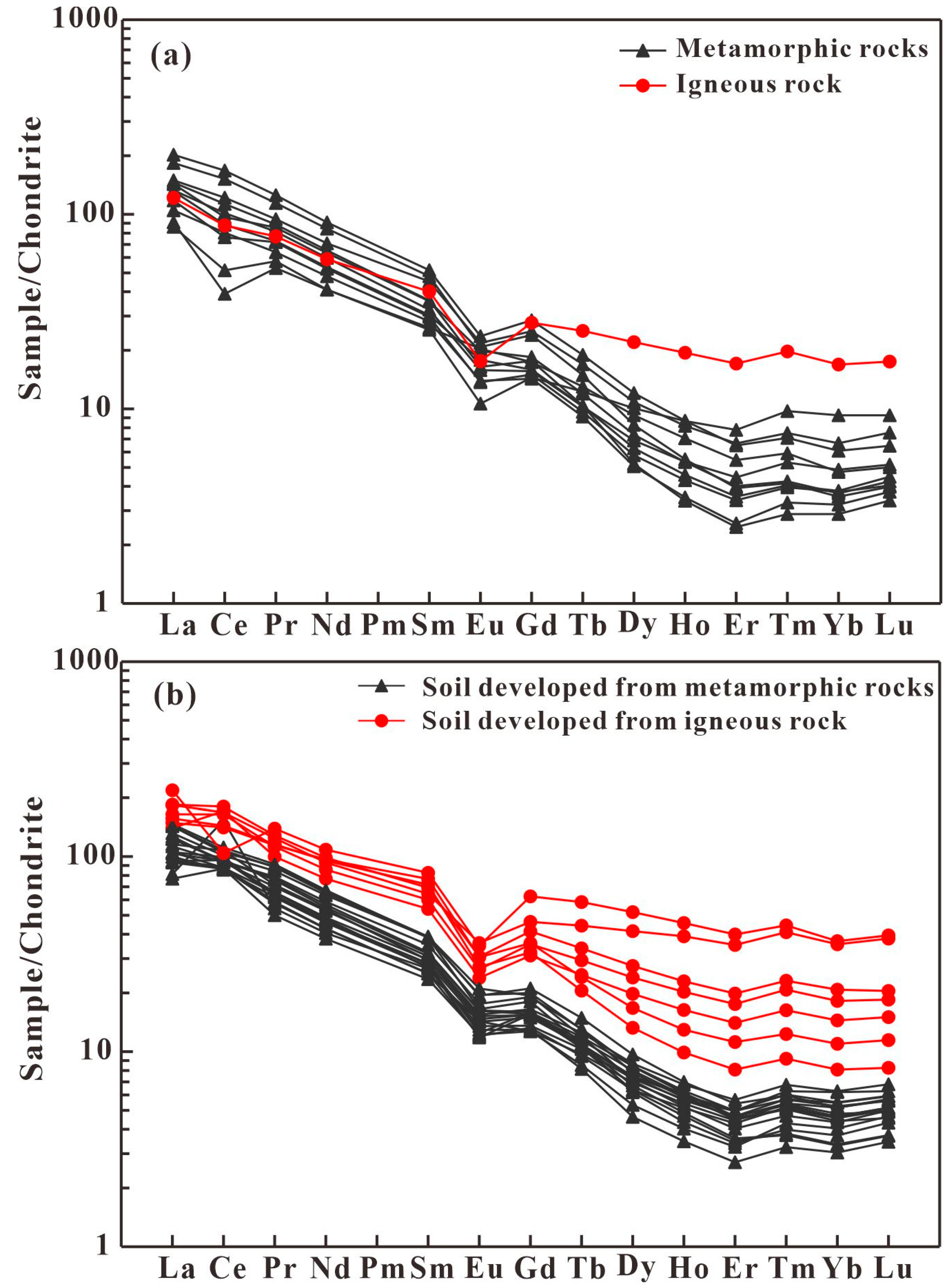 Sustainability 15 04836 g002 Sustainability 15 04836 g002