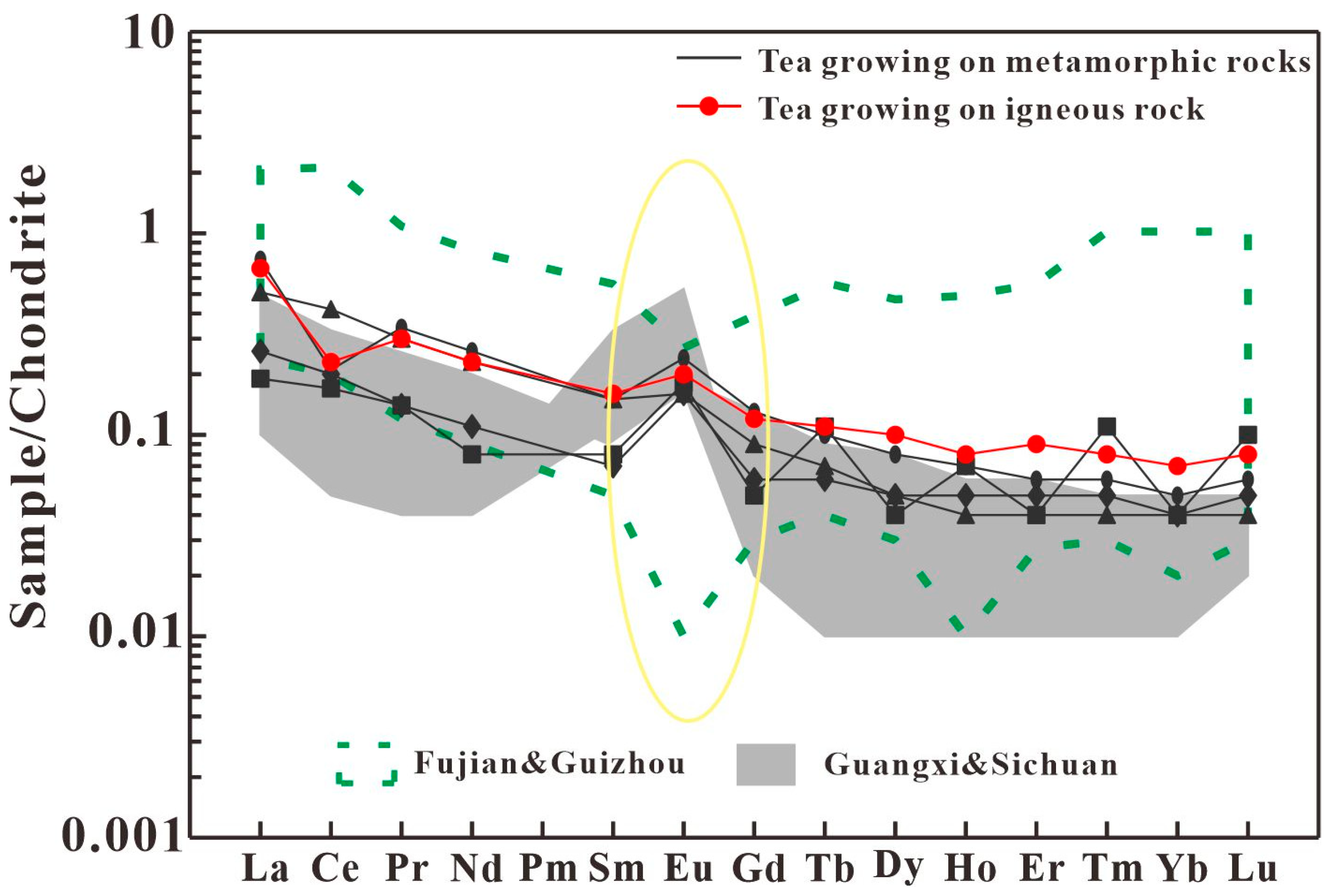 Sustainability 15 04836 g003 Sustainability 15 04836 g003