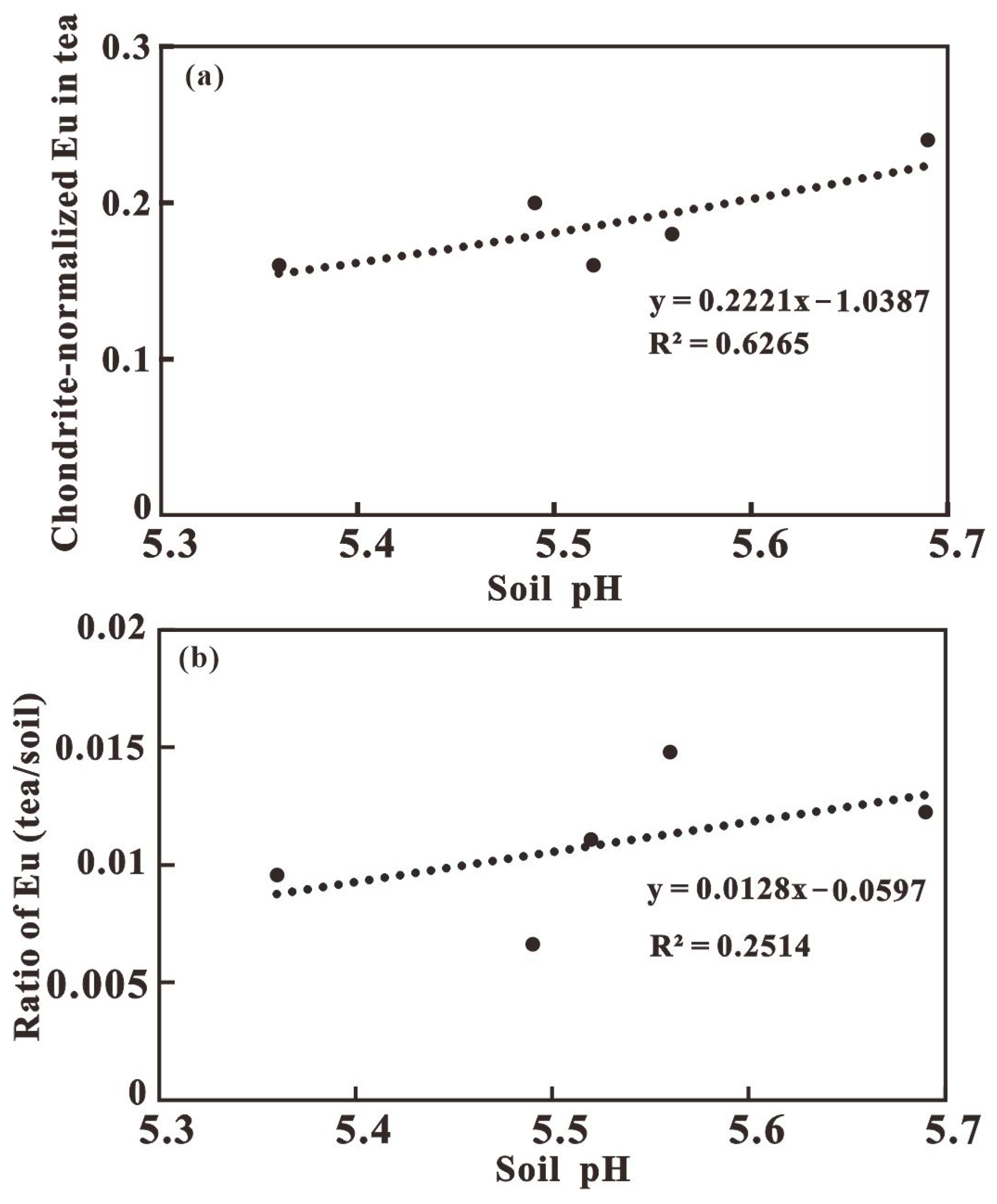 Sustainability 15 04836 g004 Sustainability 15 04836 g004