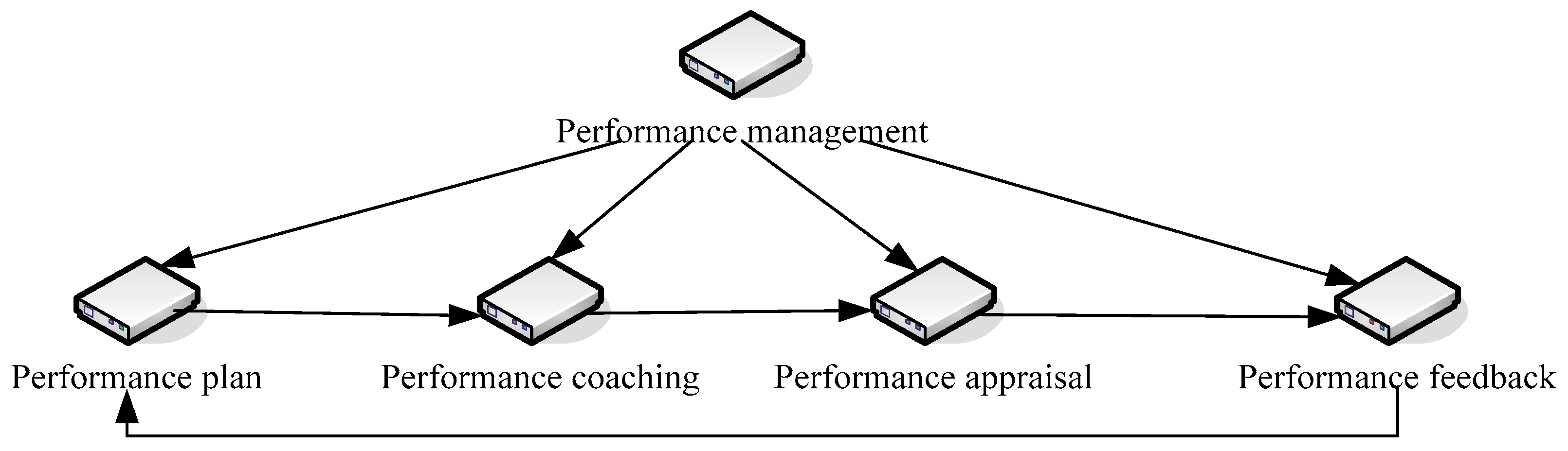 Sustainability 15 04839 g001