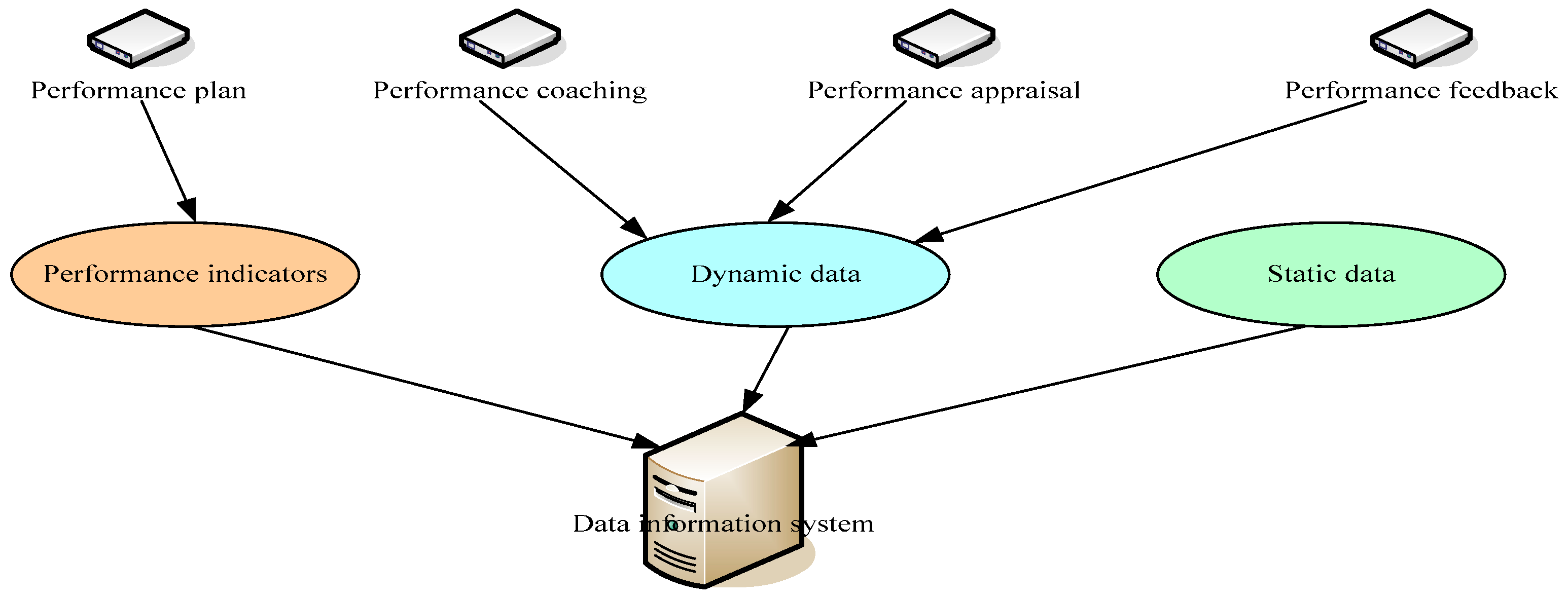 Sustainability 15 04839 g002